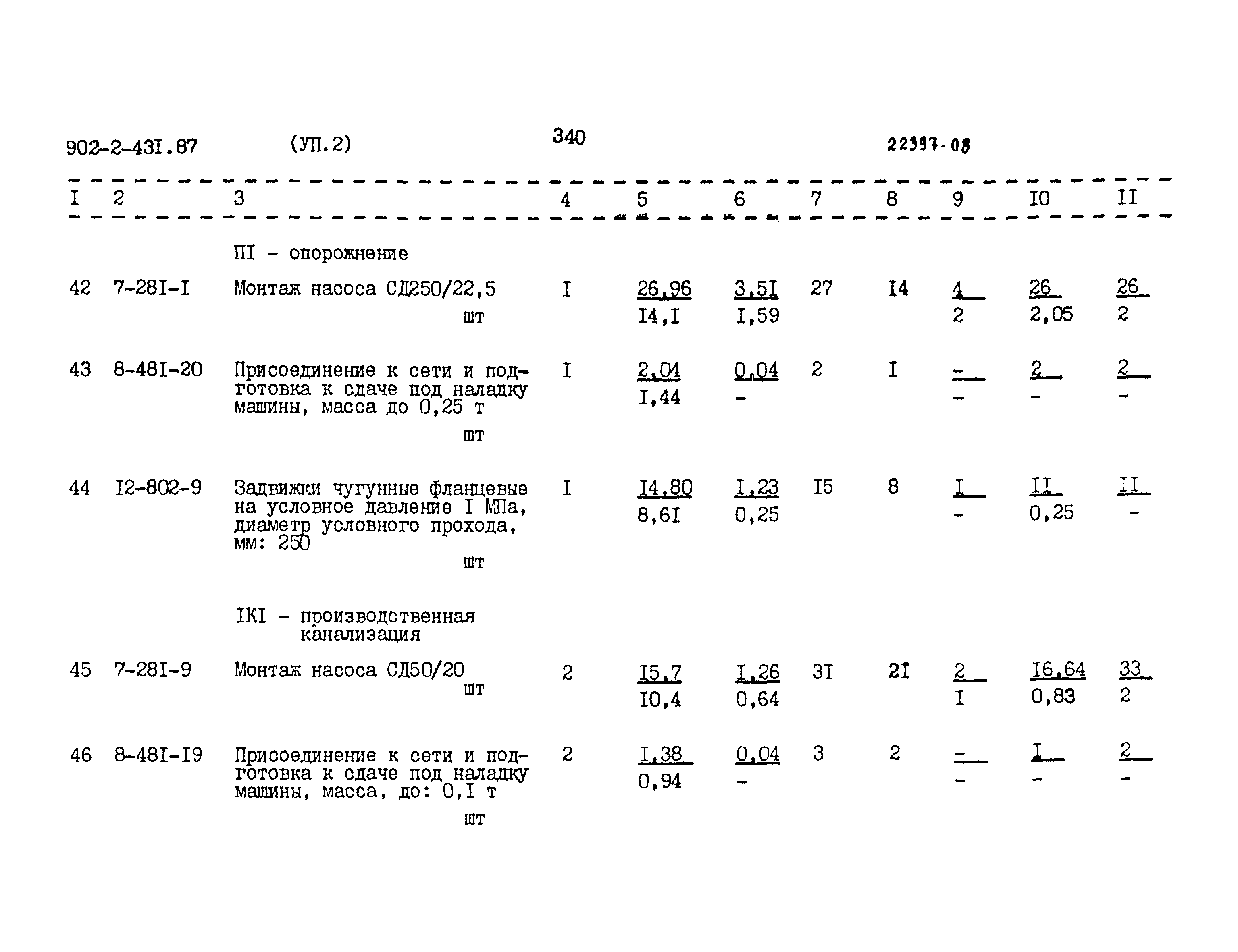 Типовой проект 902-2-431.87
