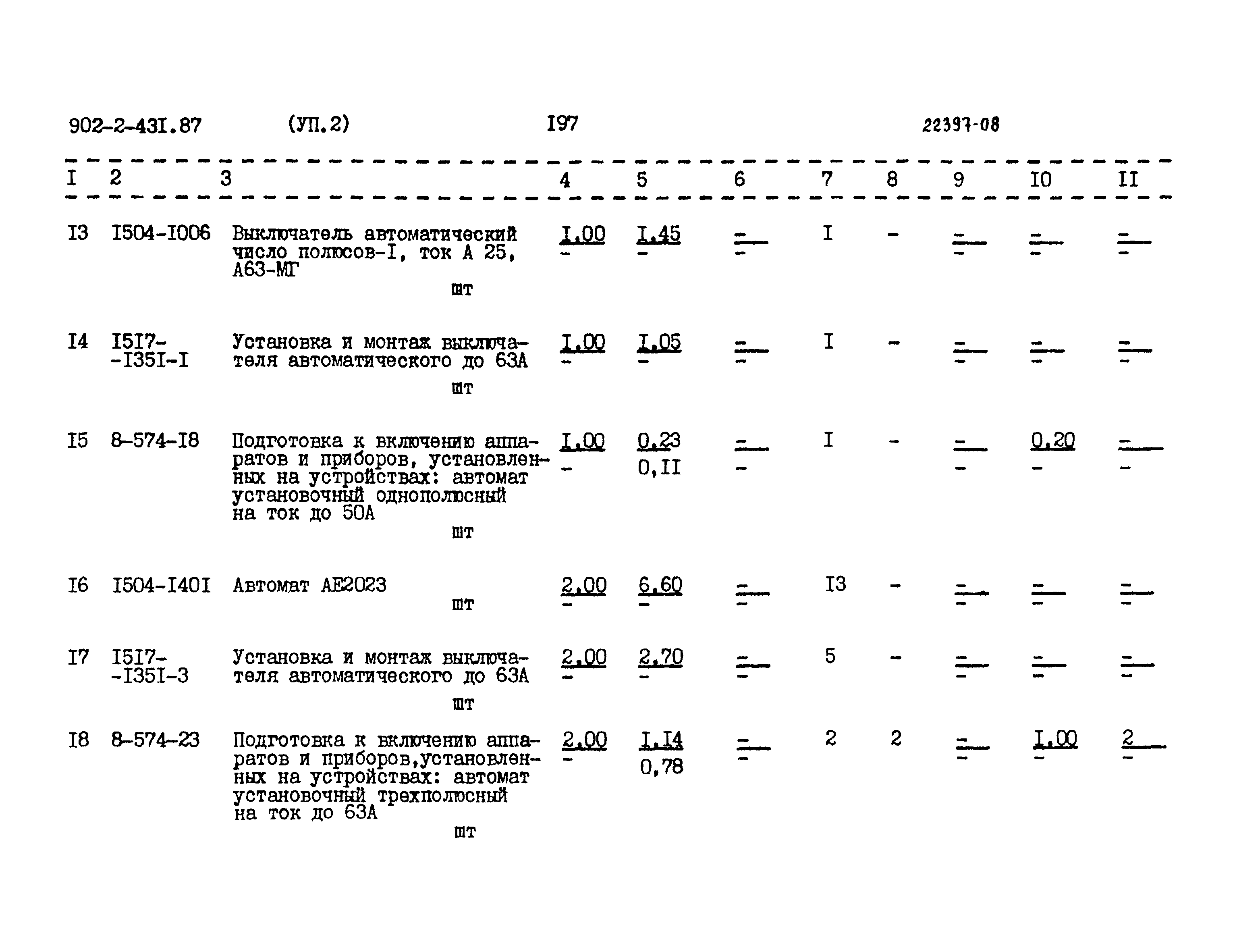 Типовой проект 902-2-431.87