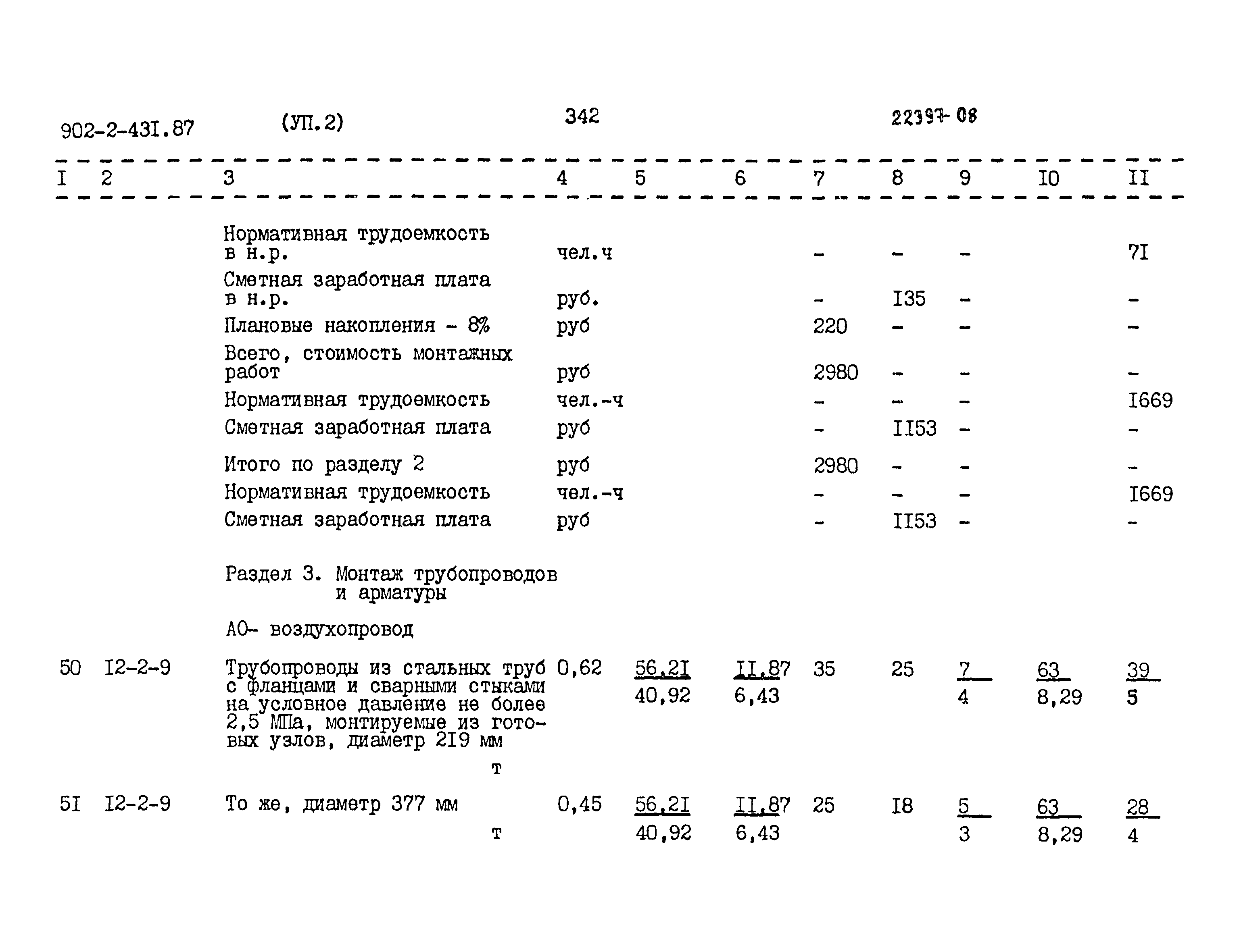 Типовой проект 902-2-431.87
