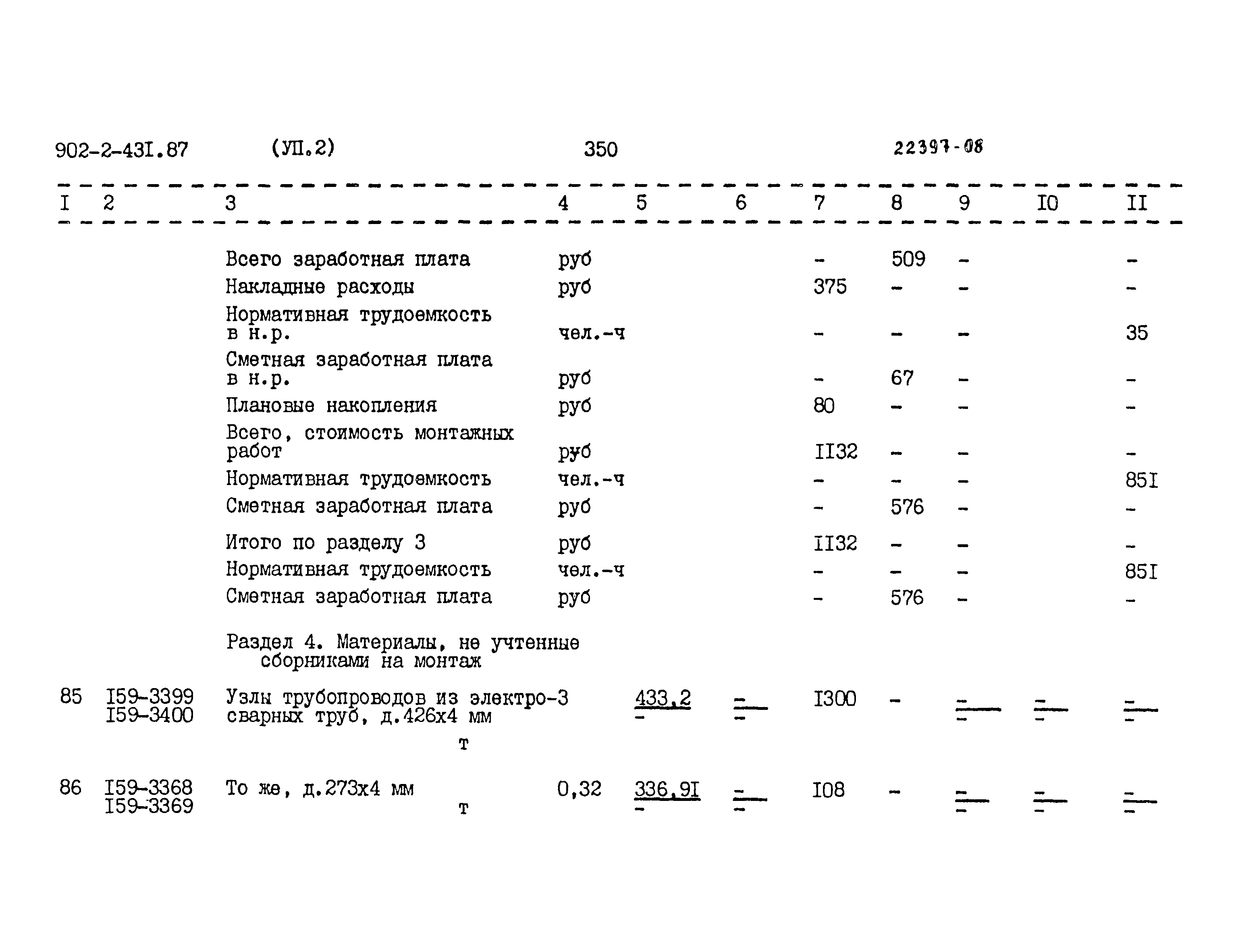 Типовой проект 902-2-431.87