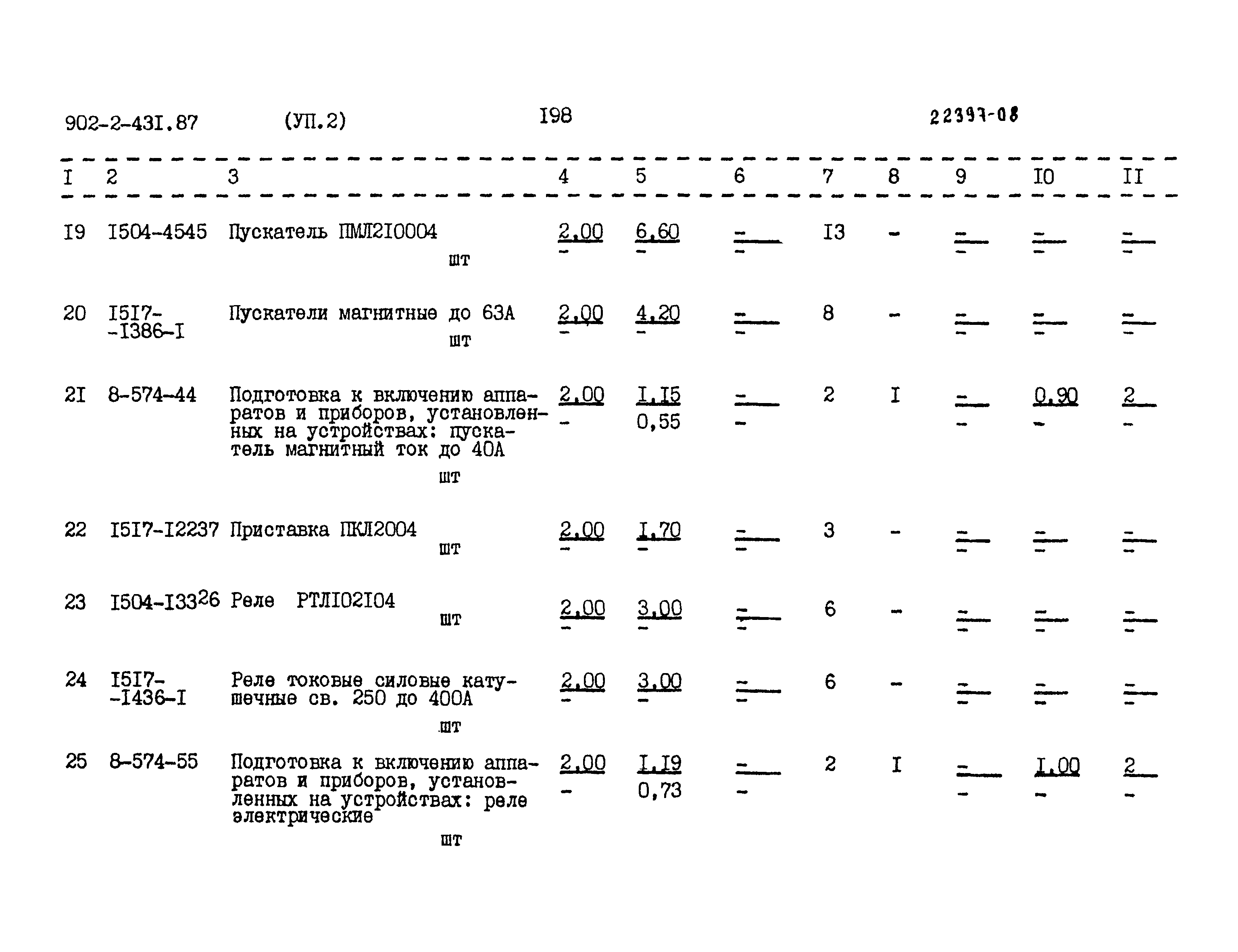 Типовой проект 902-2-431.87