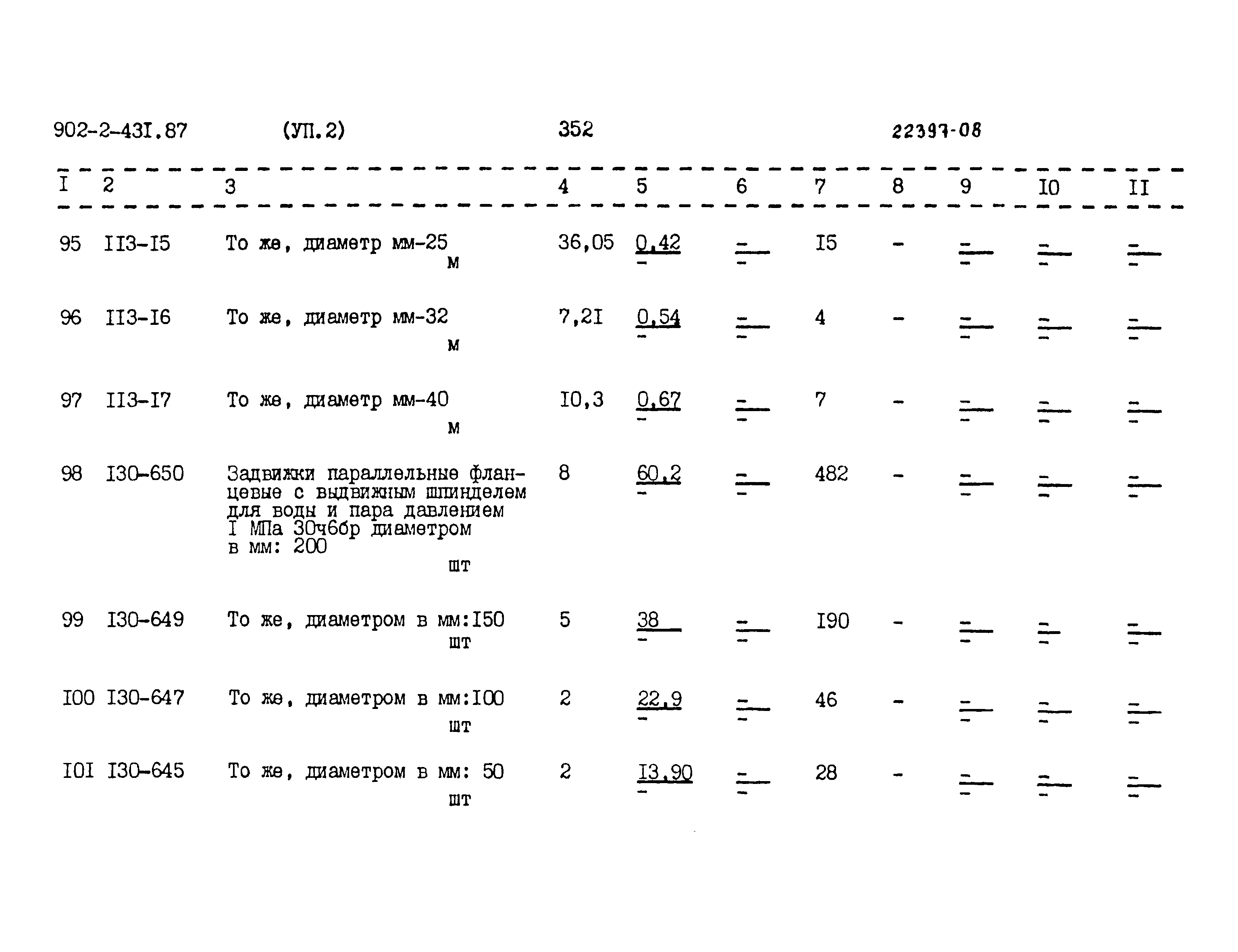 Типовой проект 902-2-431.87