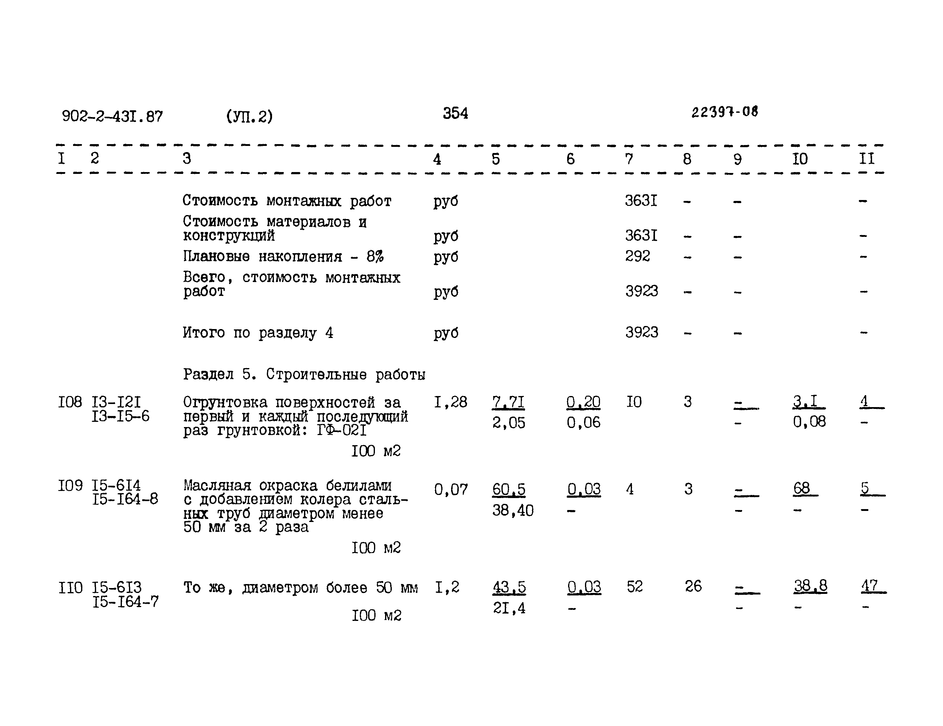 Типовой проект 902-2-431.87