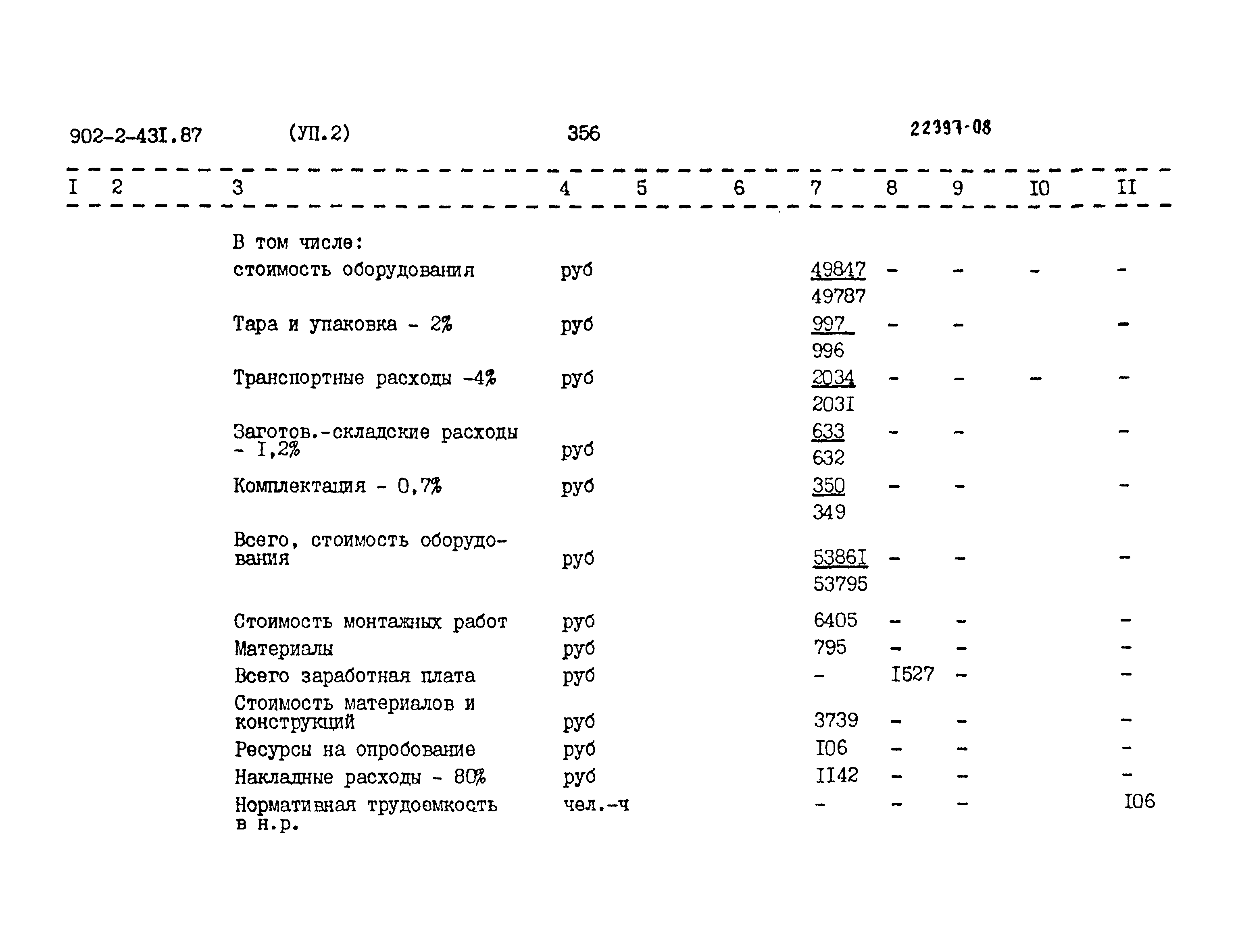 Типовой проект 902-2-431.87
