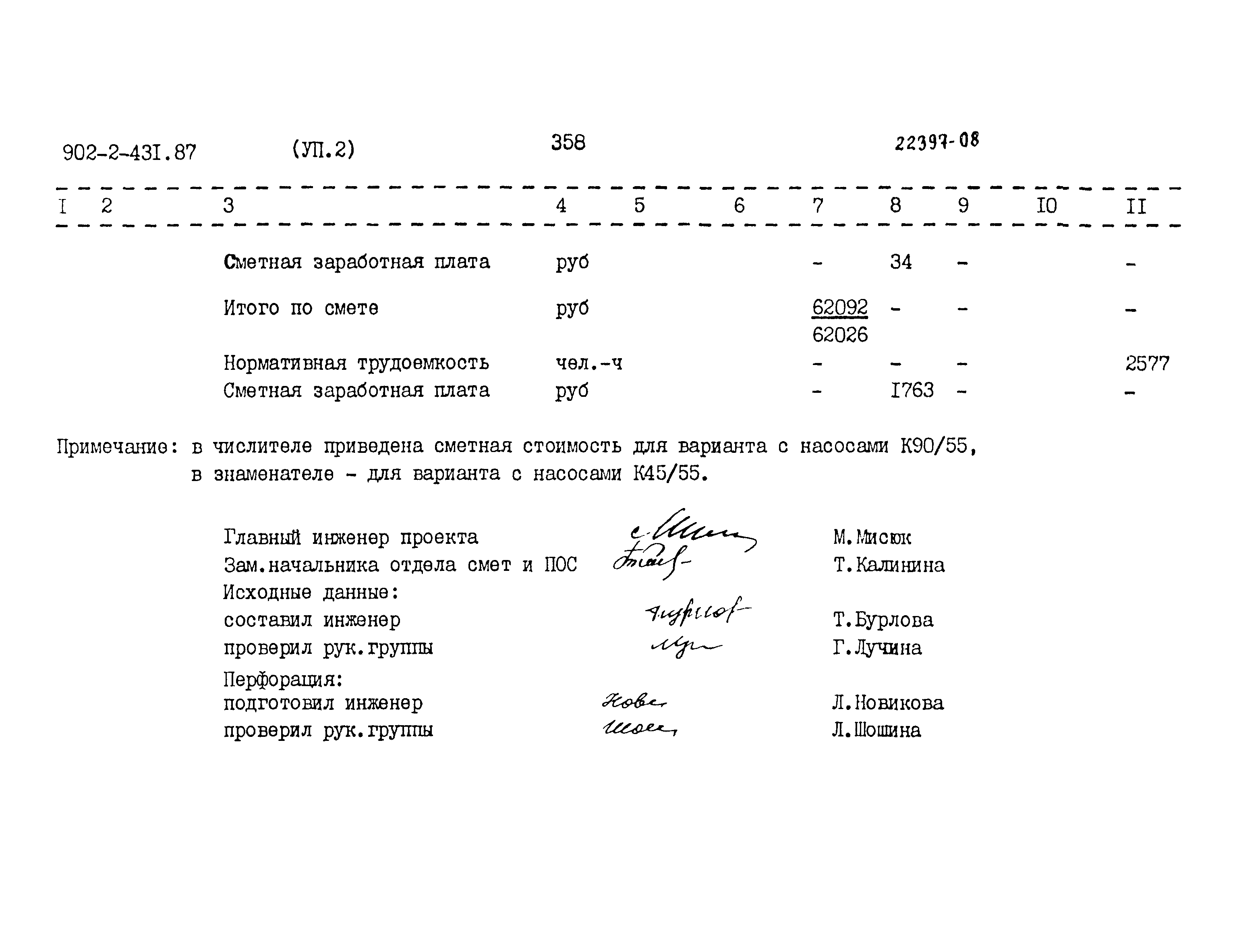 Типовой проект 902-2-431.87
