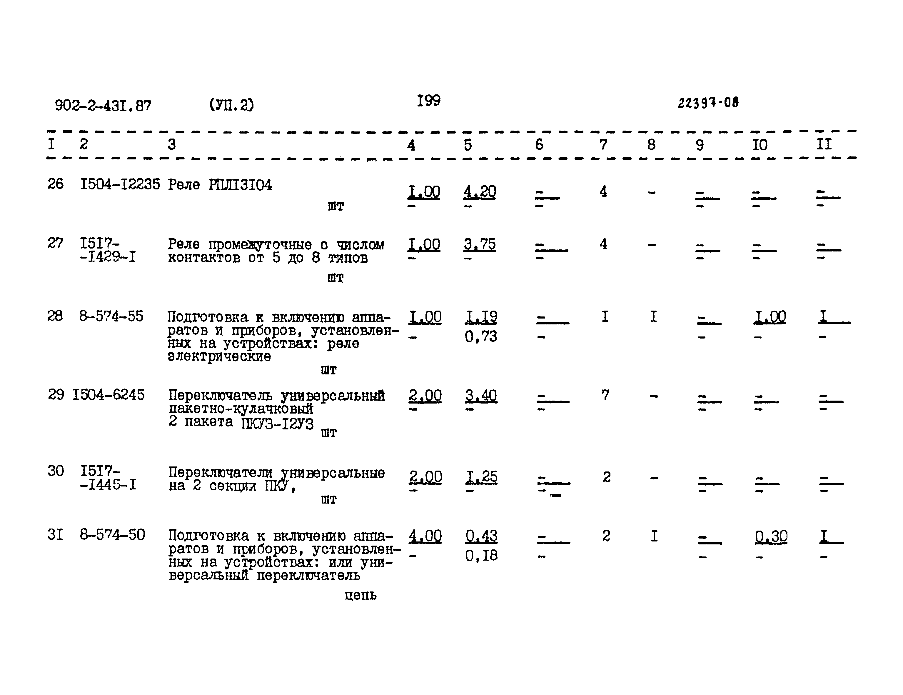 Типовой проект 902-2-431.87