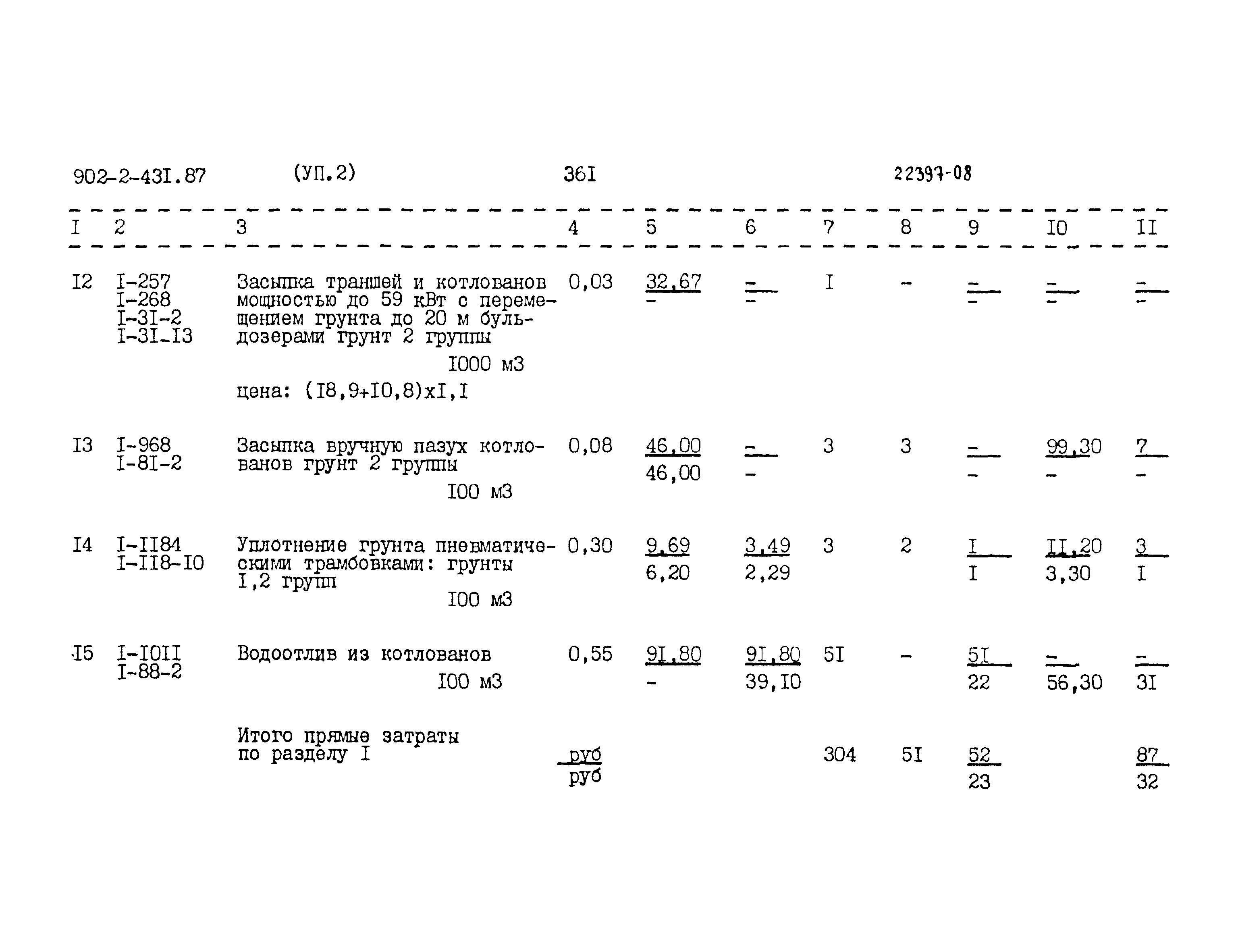 Типовой проект 902-2-431.87