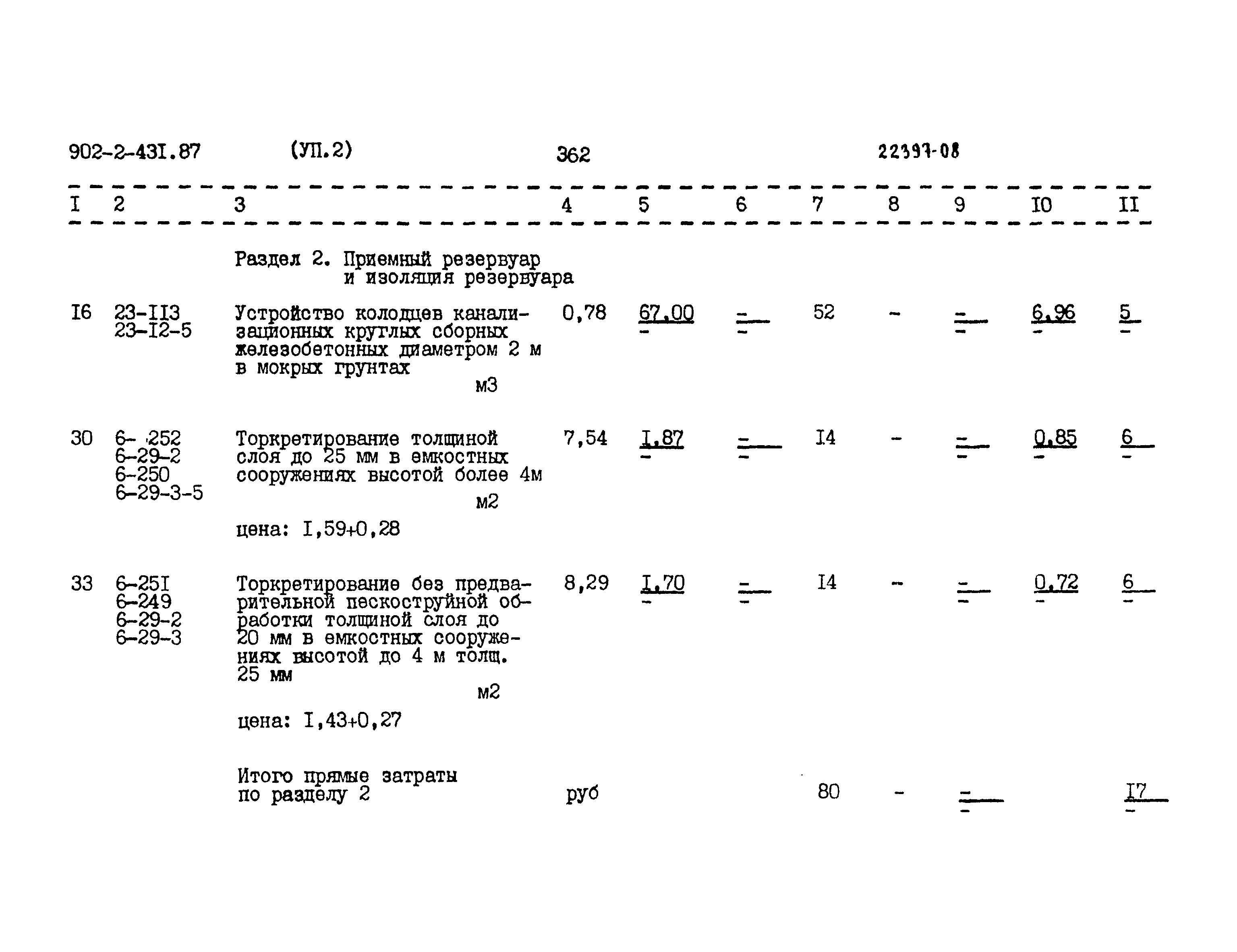 Типовой проект 902-2-431.87