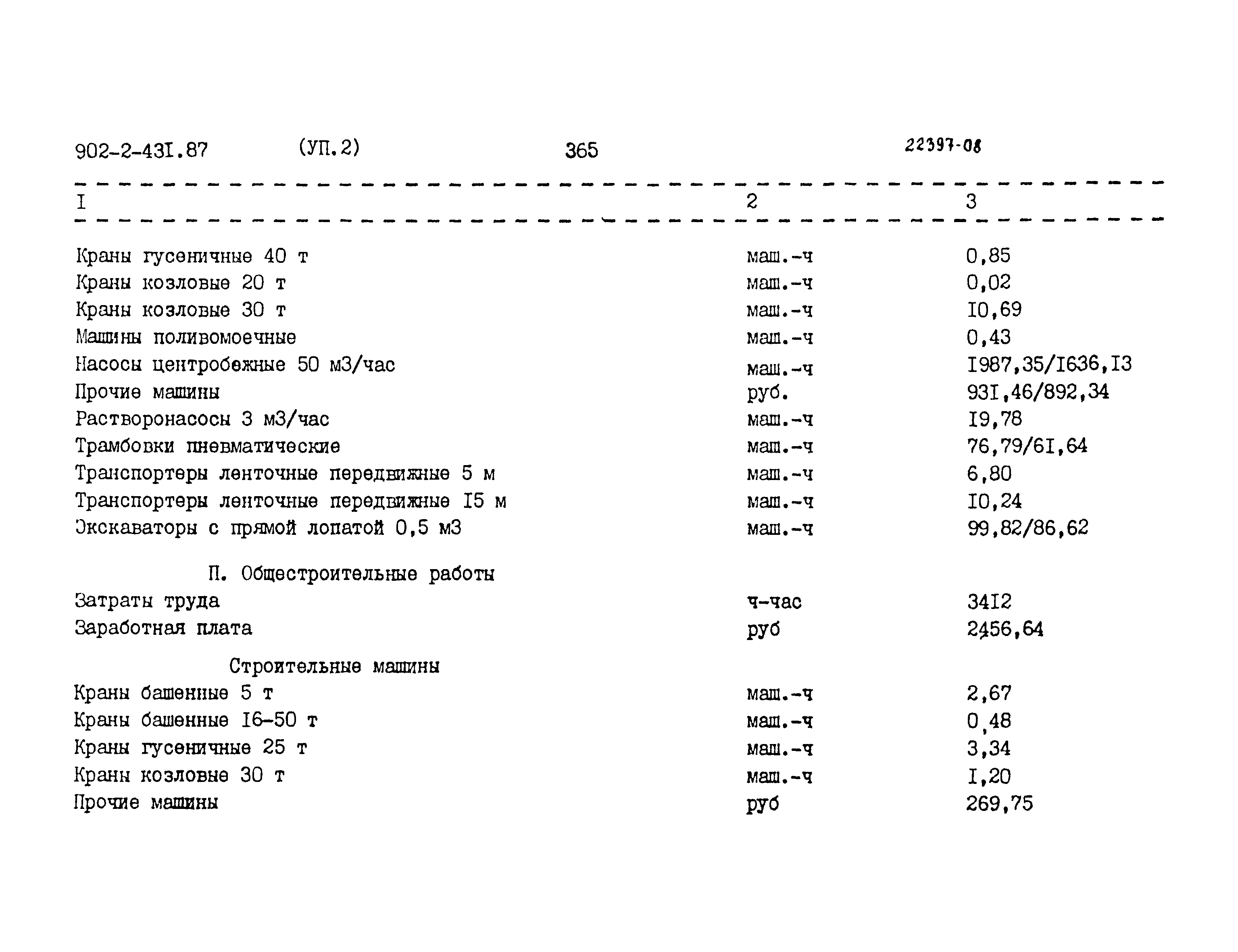 Типовой проект 902-2-431.87