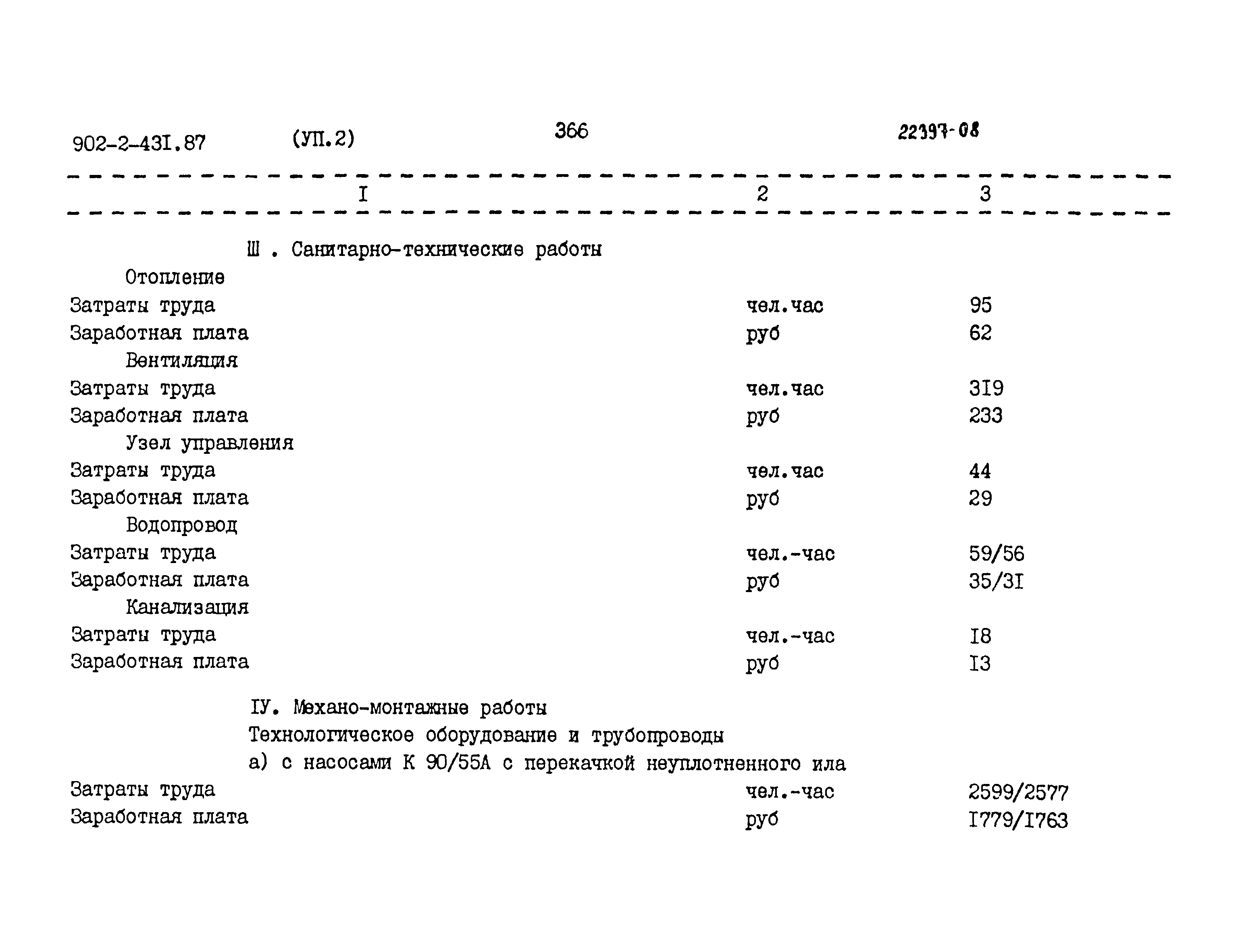 Типовой проект 902-2-431.87