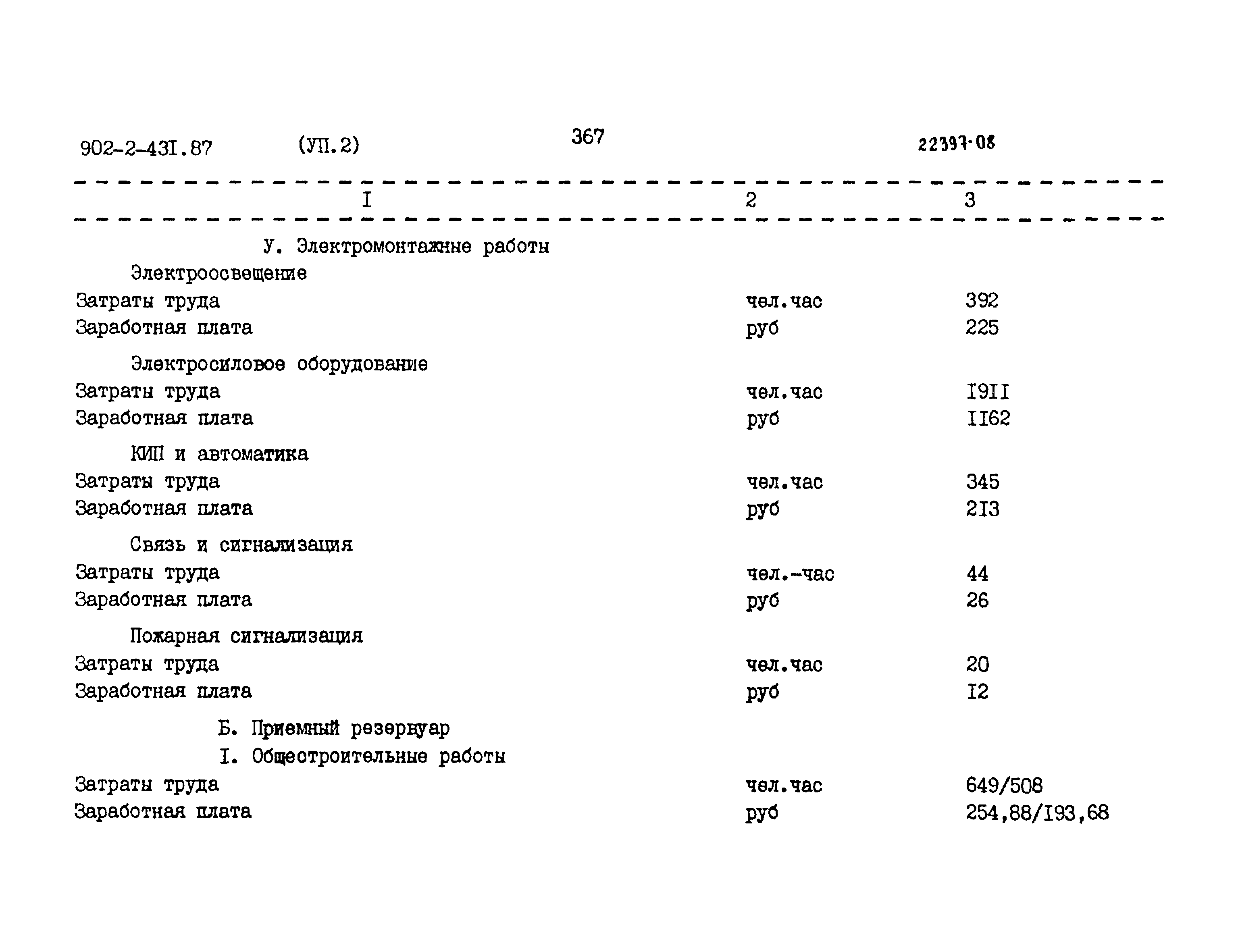 Типовой проект 902-2-431.87