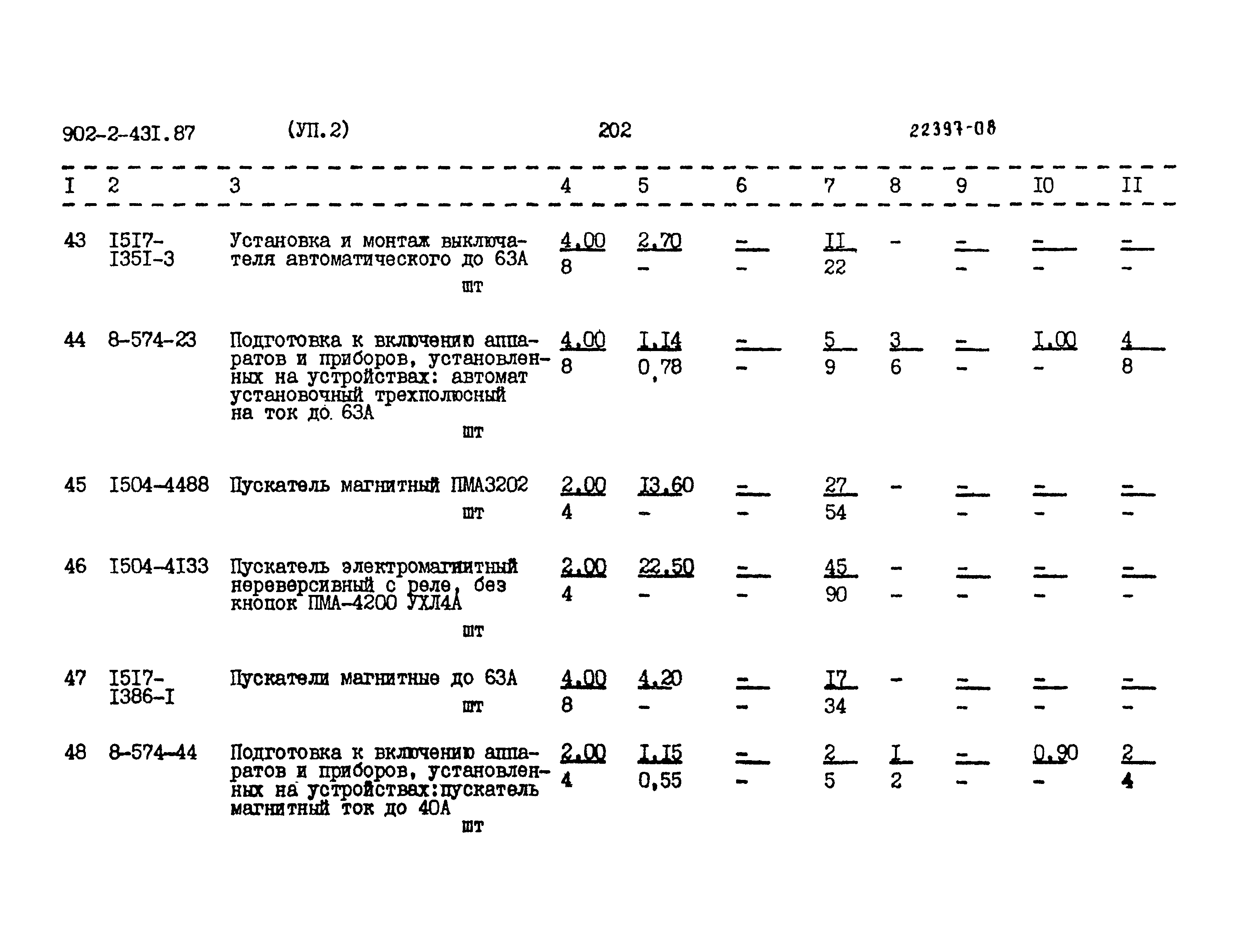 Типовой проект 902-2-431.87