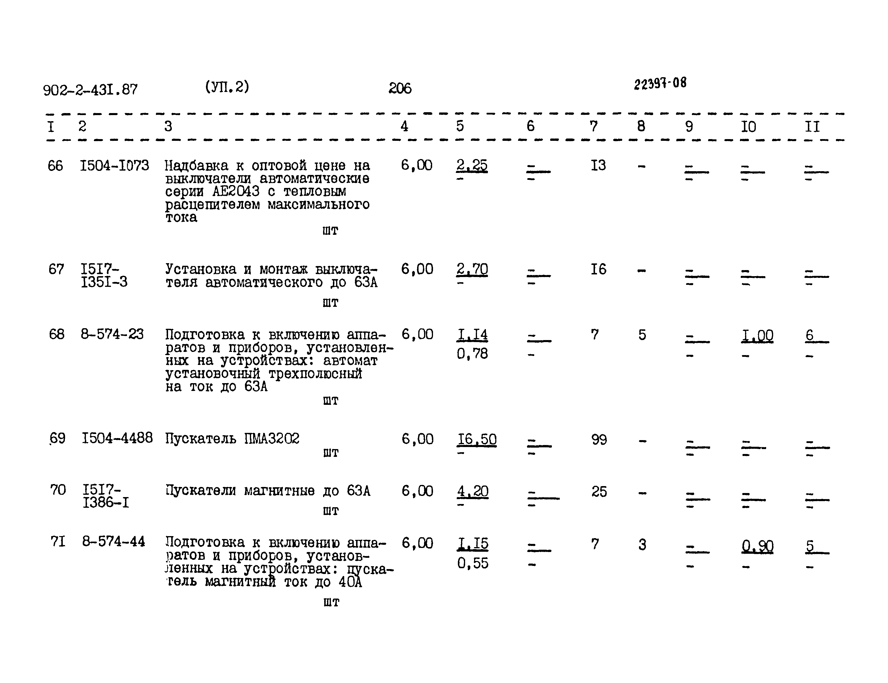 Типовой проект 902-2-431.87