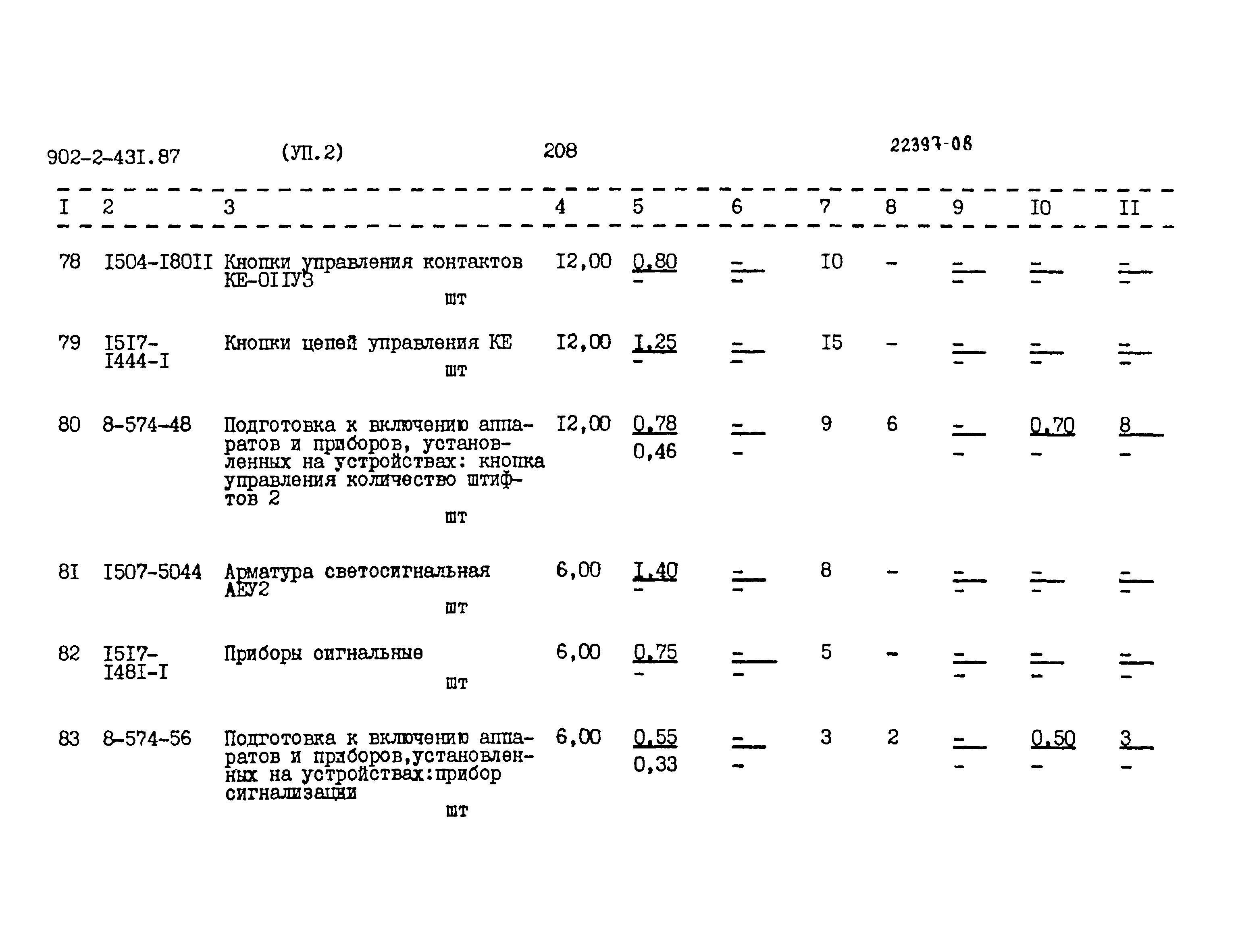 Типовой проект 902-2-431.87