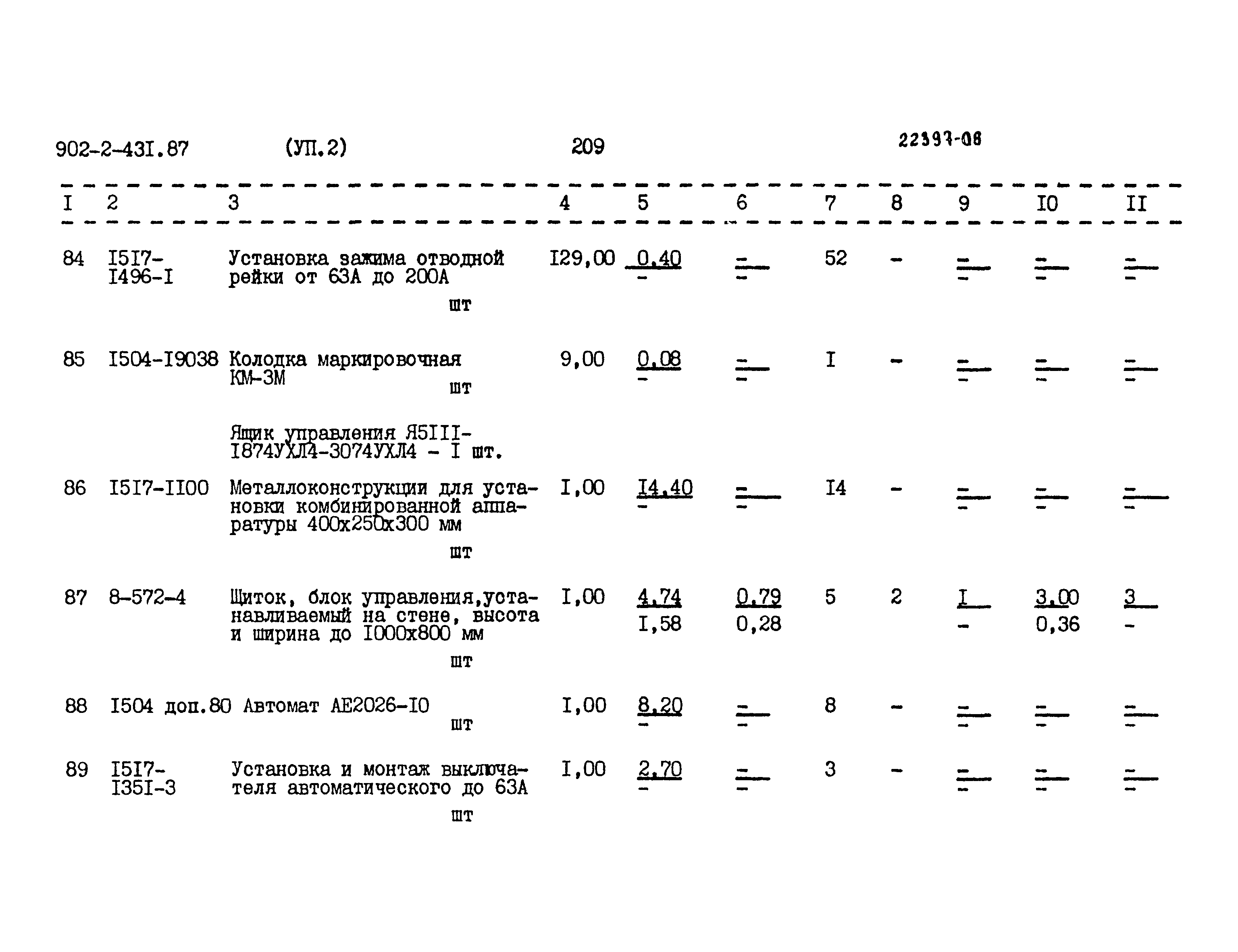 Типовой проект 902-2-431.87