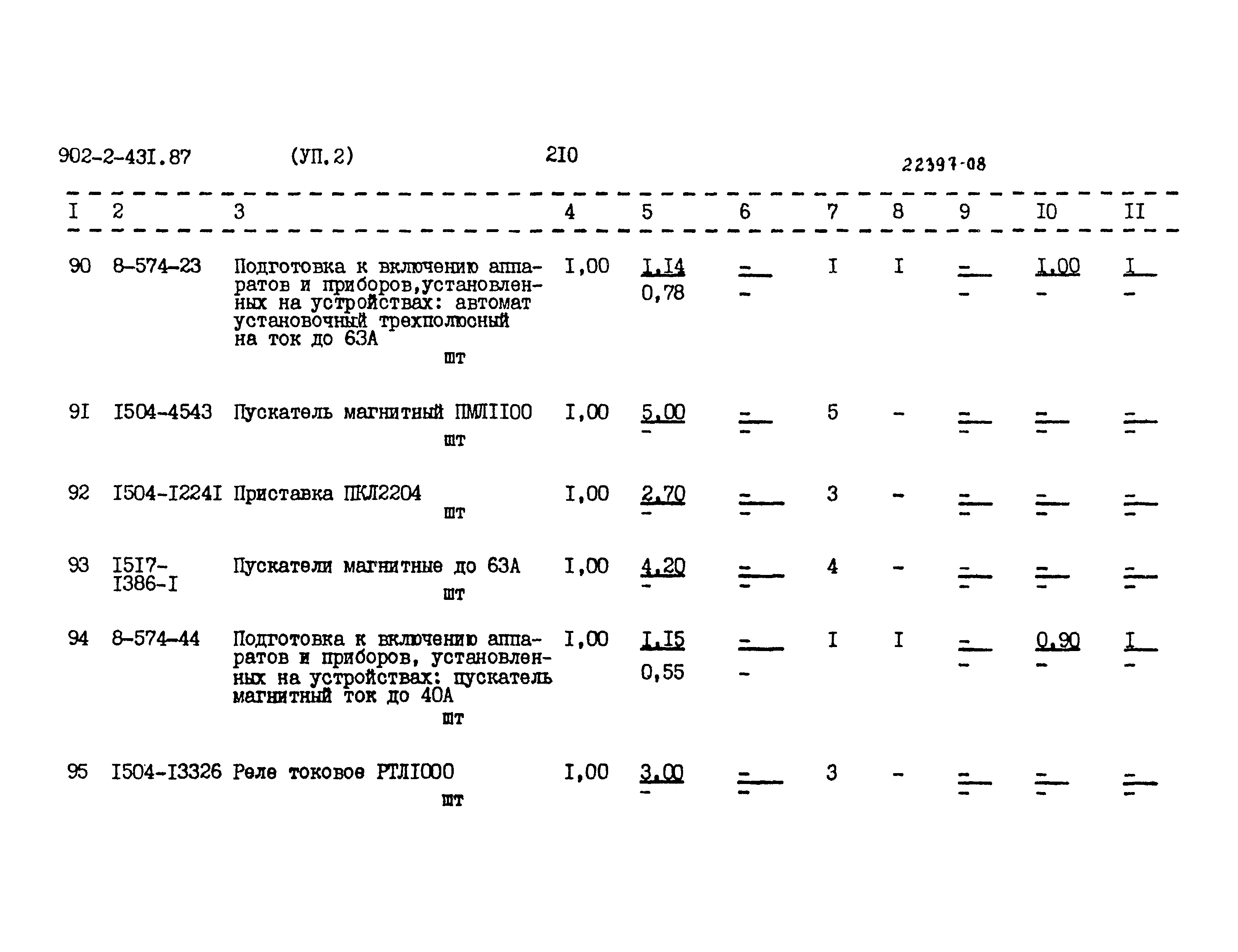 Типовой проект 902-2-431.87