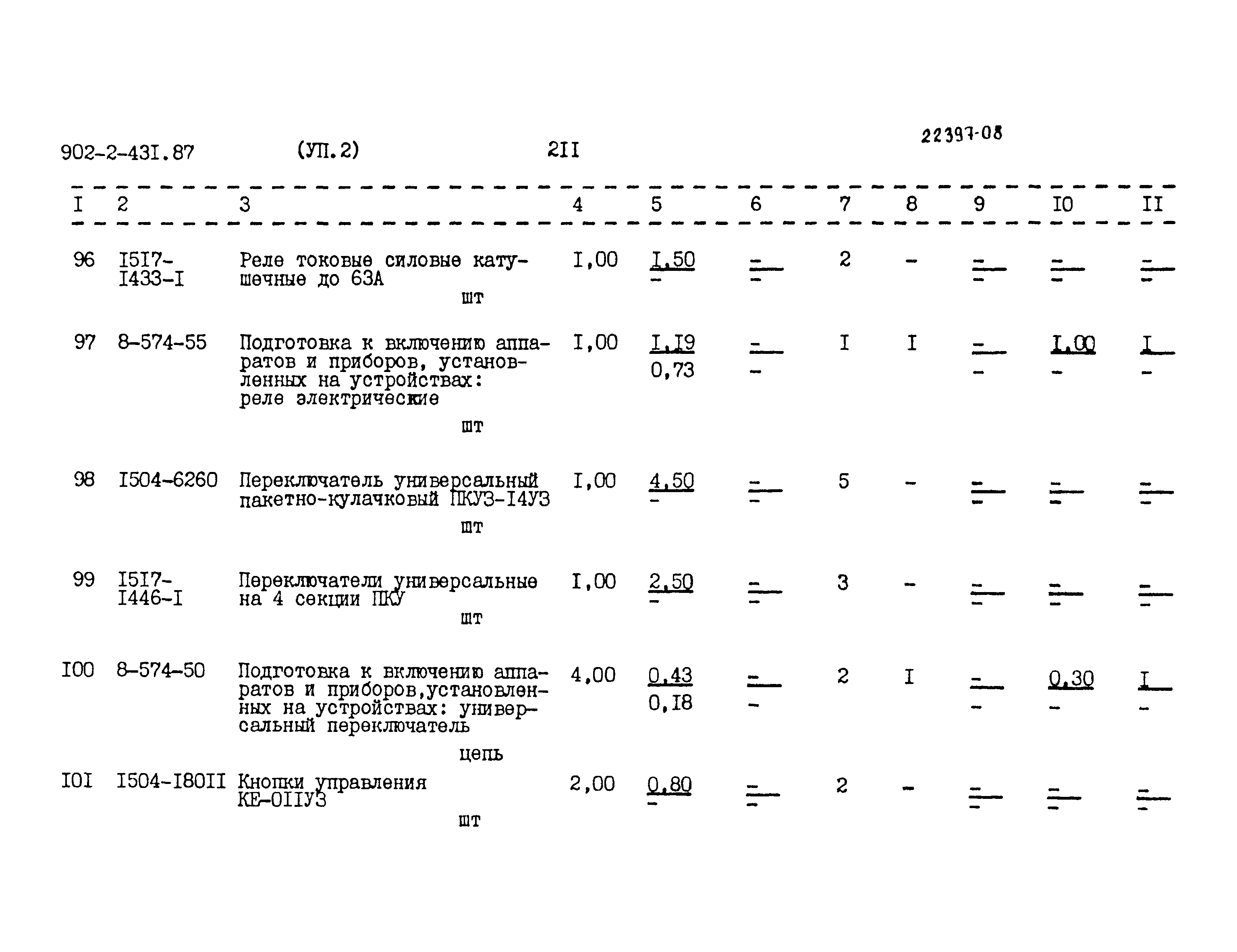 Типовой проект 902-2-431.87