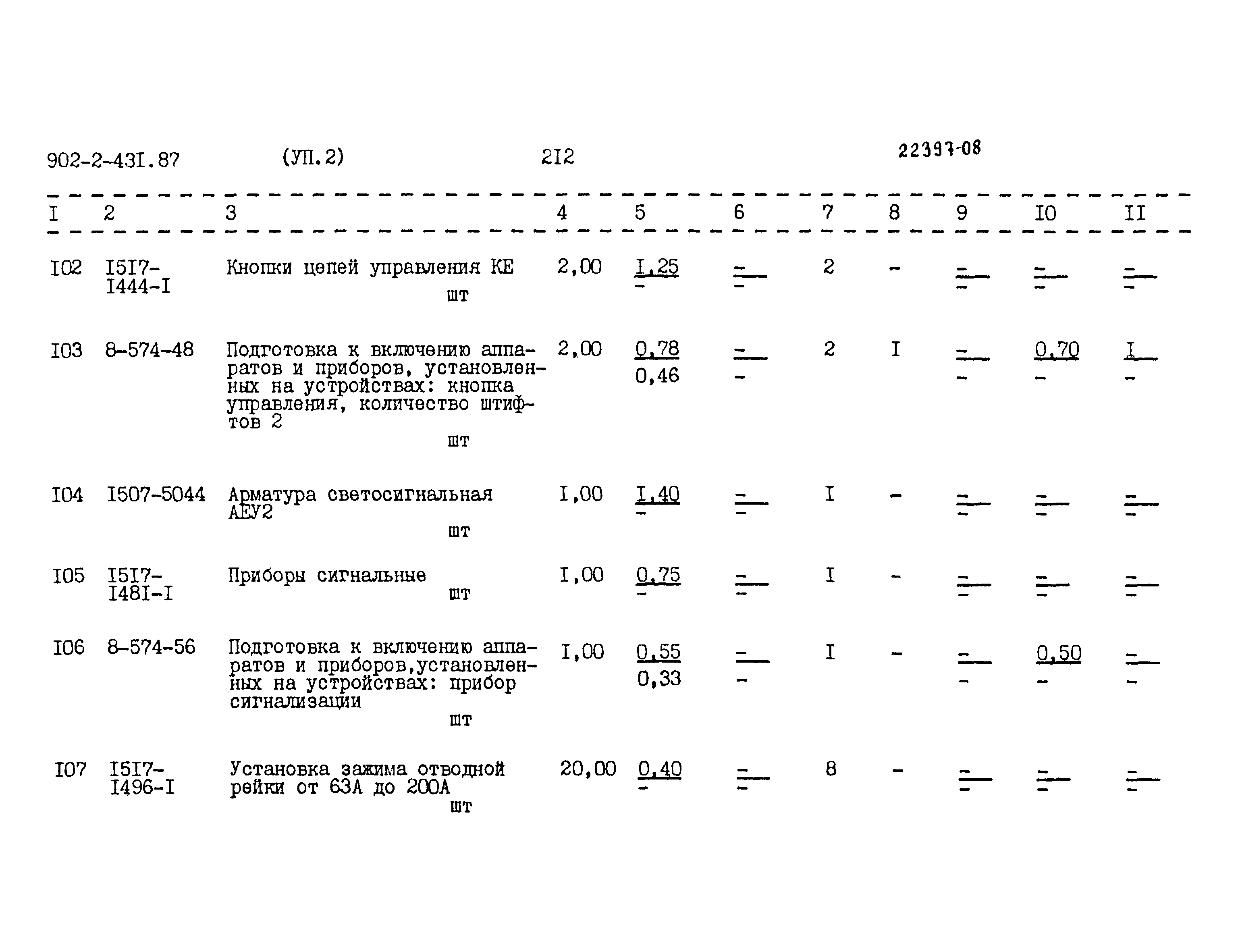 Типовой проект 902-2-431.87