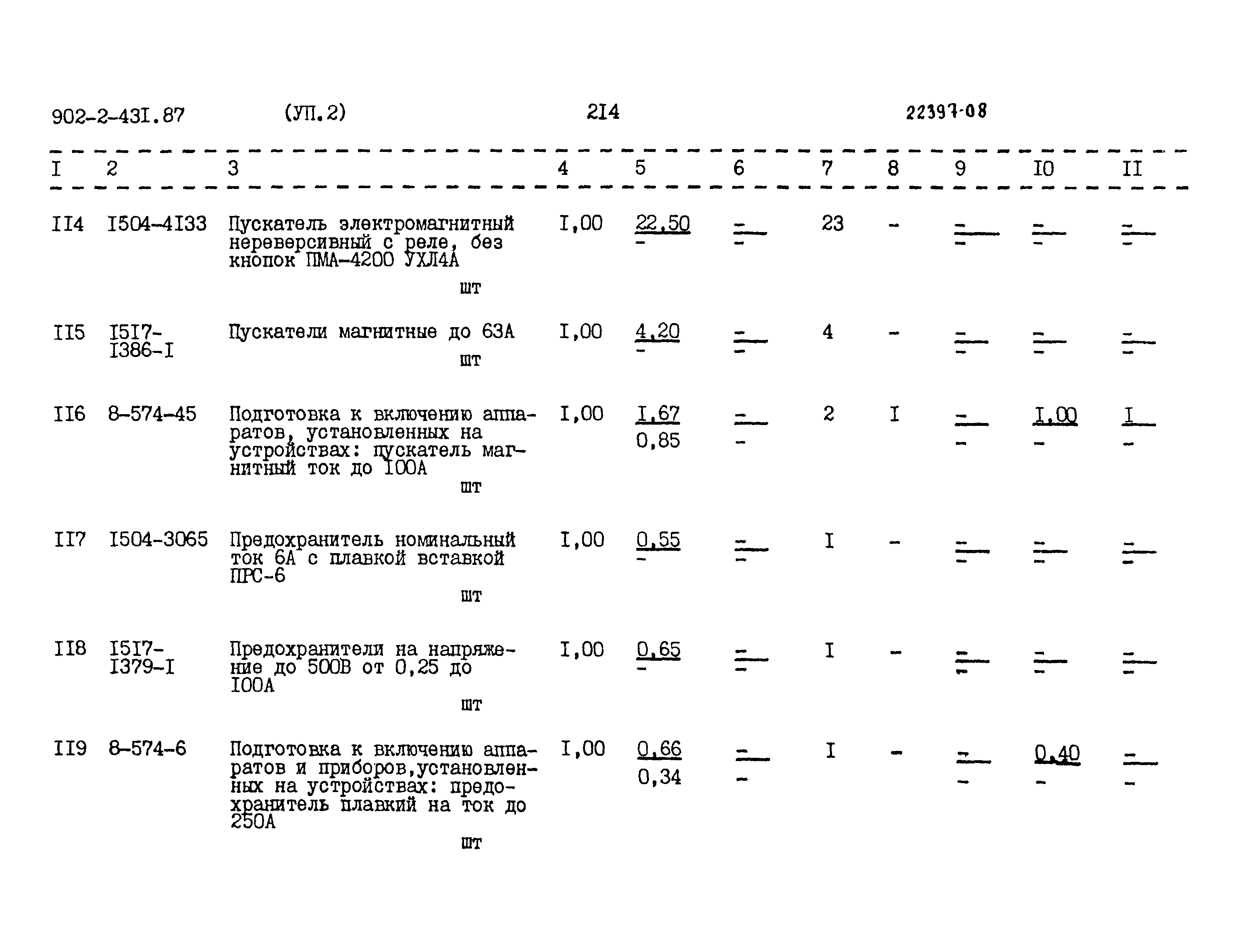 Типовой проект 902-2-431.87