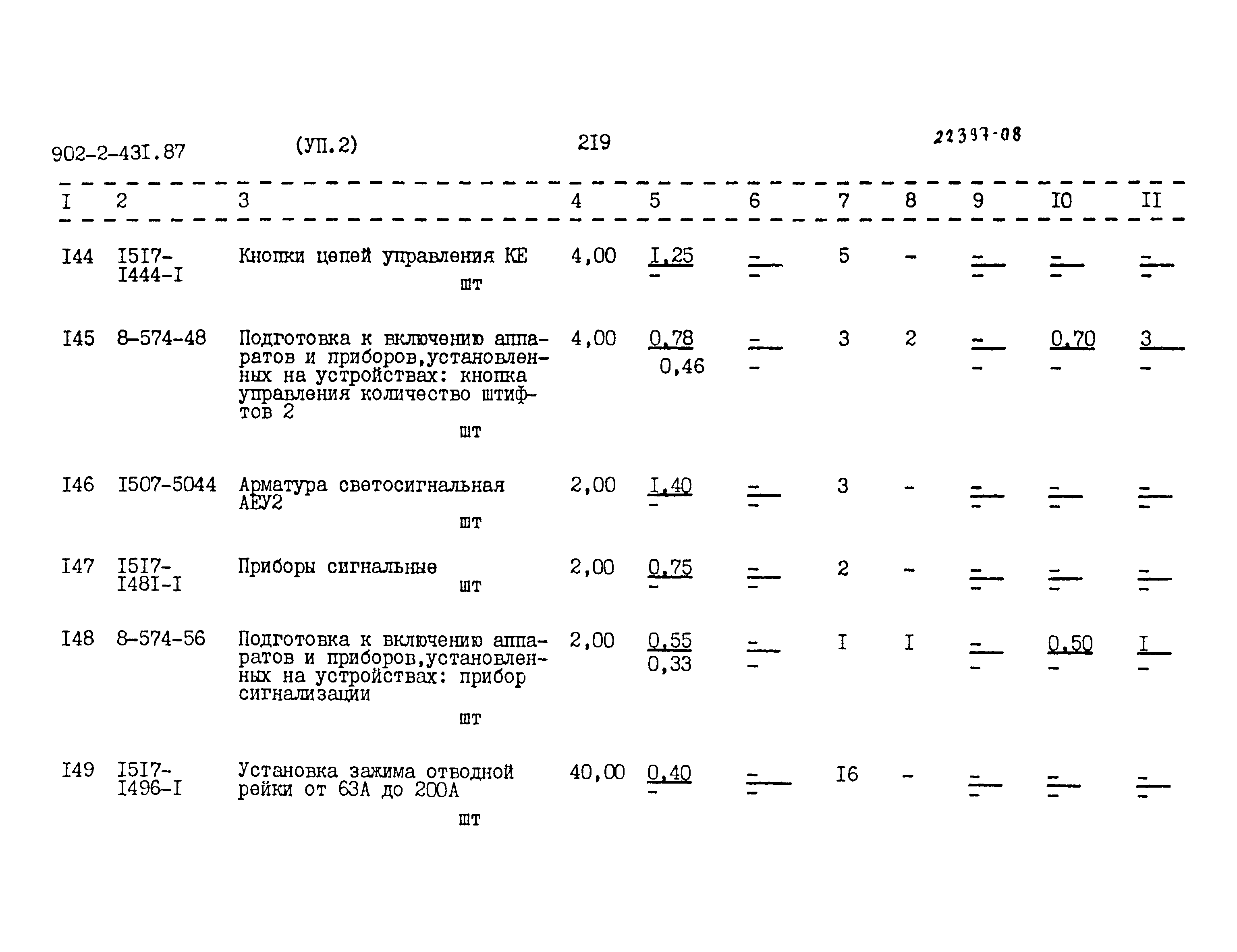 Типовой проект 902-2-431.87
