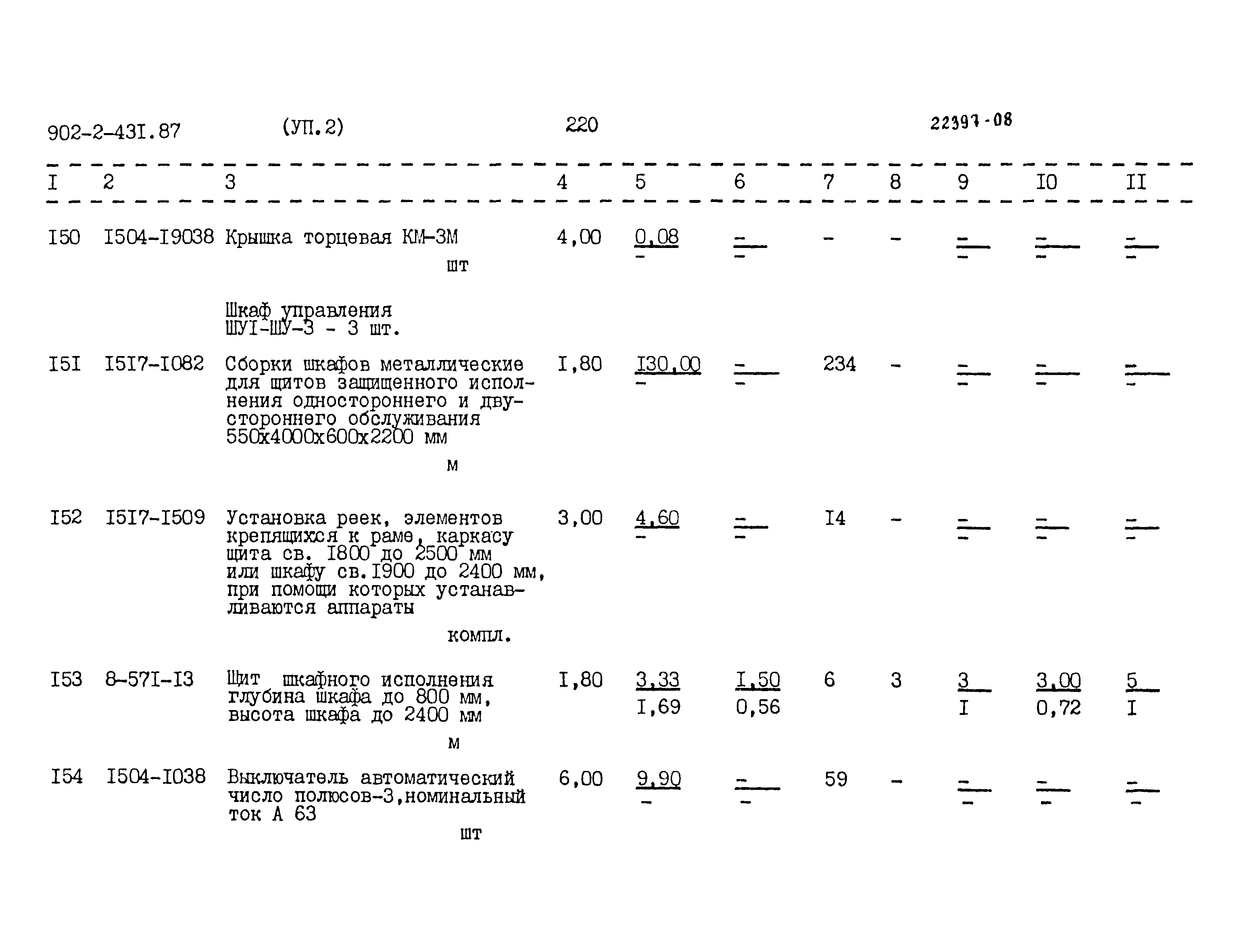 Типовой проект 902-2-431.87