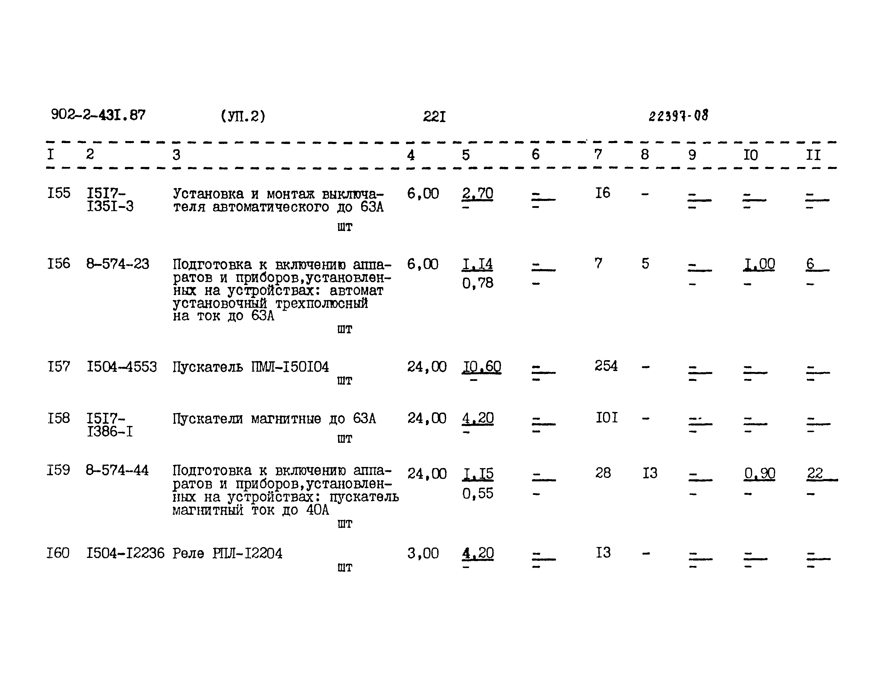 Типовой проект 902-2-431.87