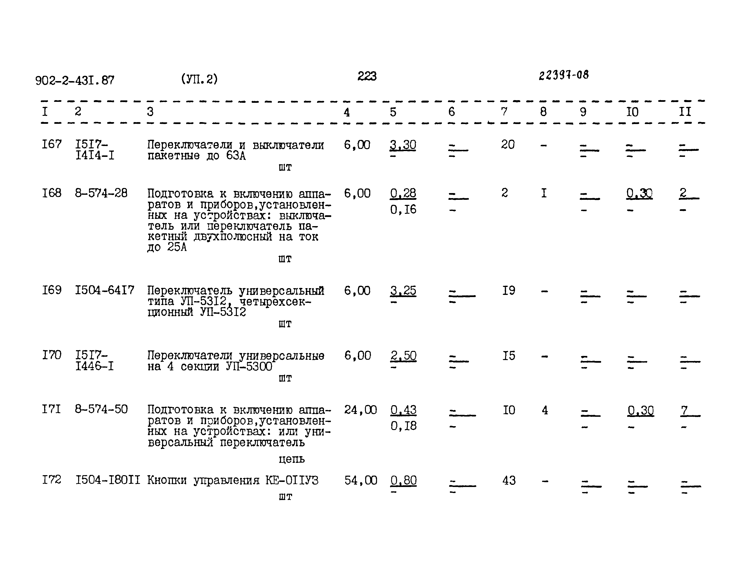 Типовой проект 902-2-431.87