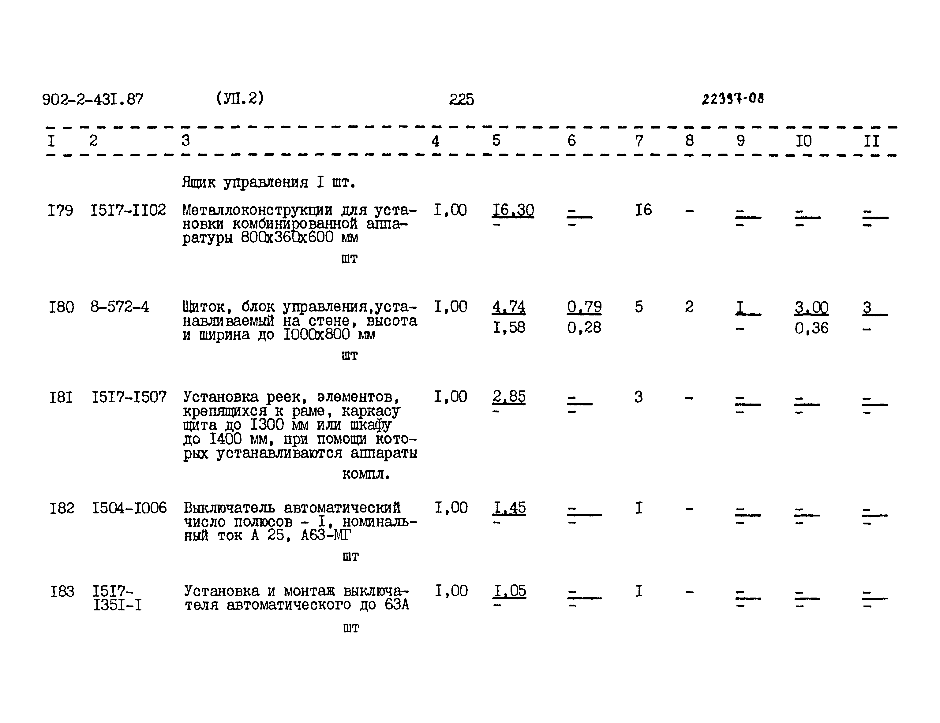 Типовой проект 902-2-431.87