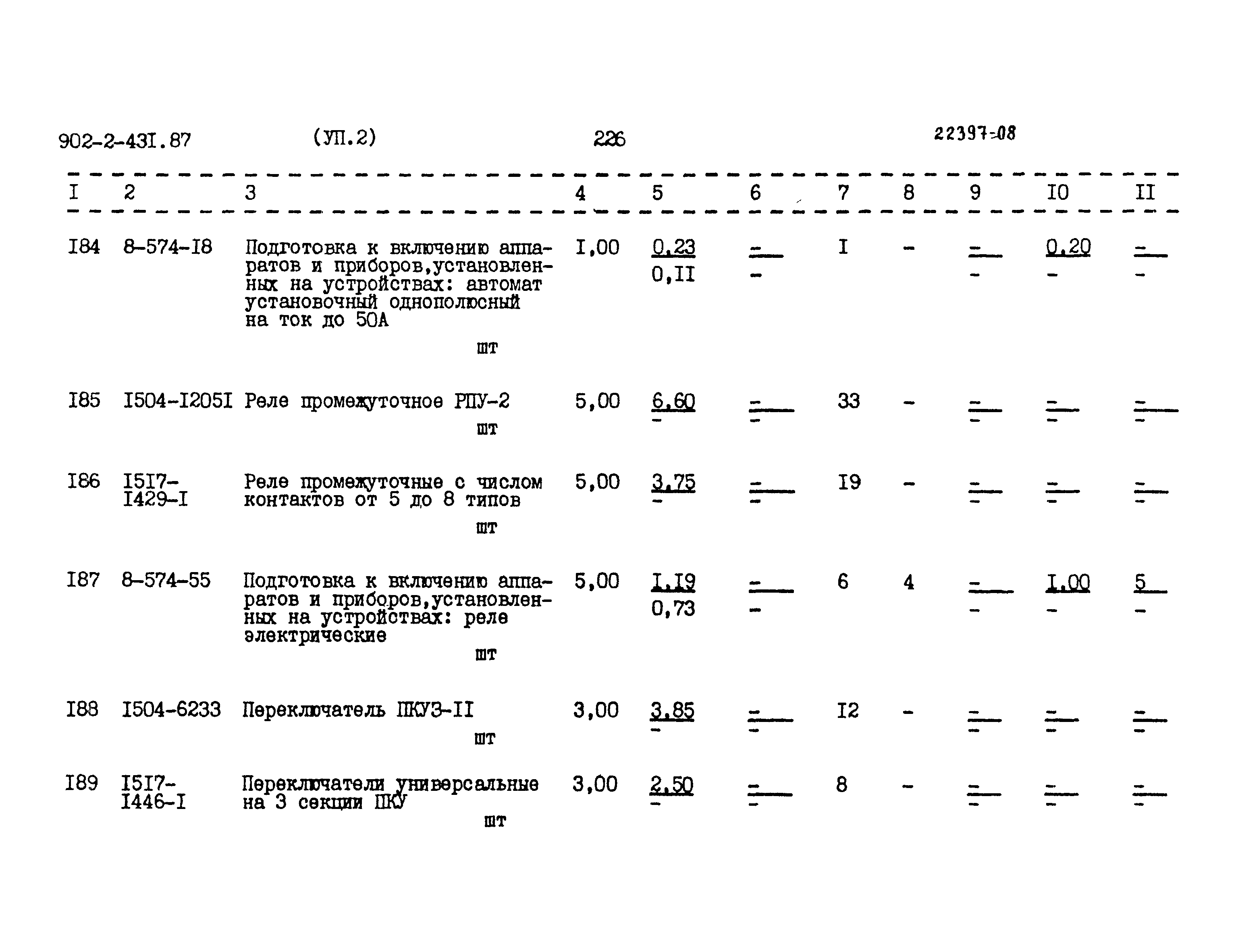 Типовой проект 902-2-431.87