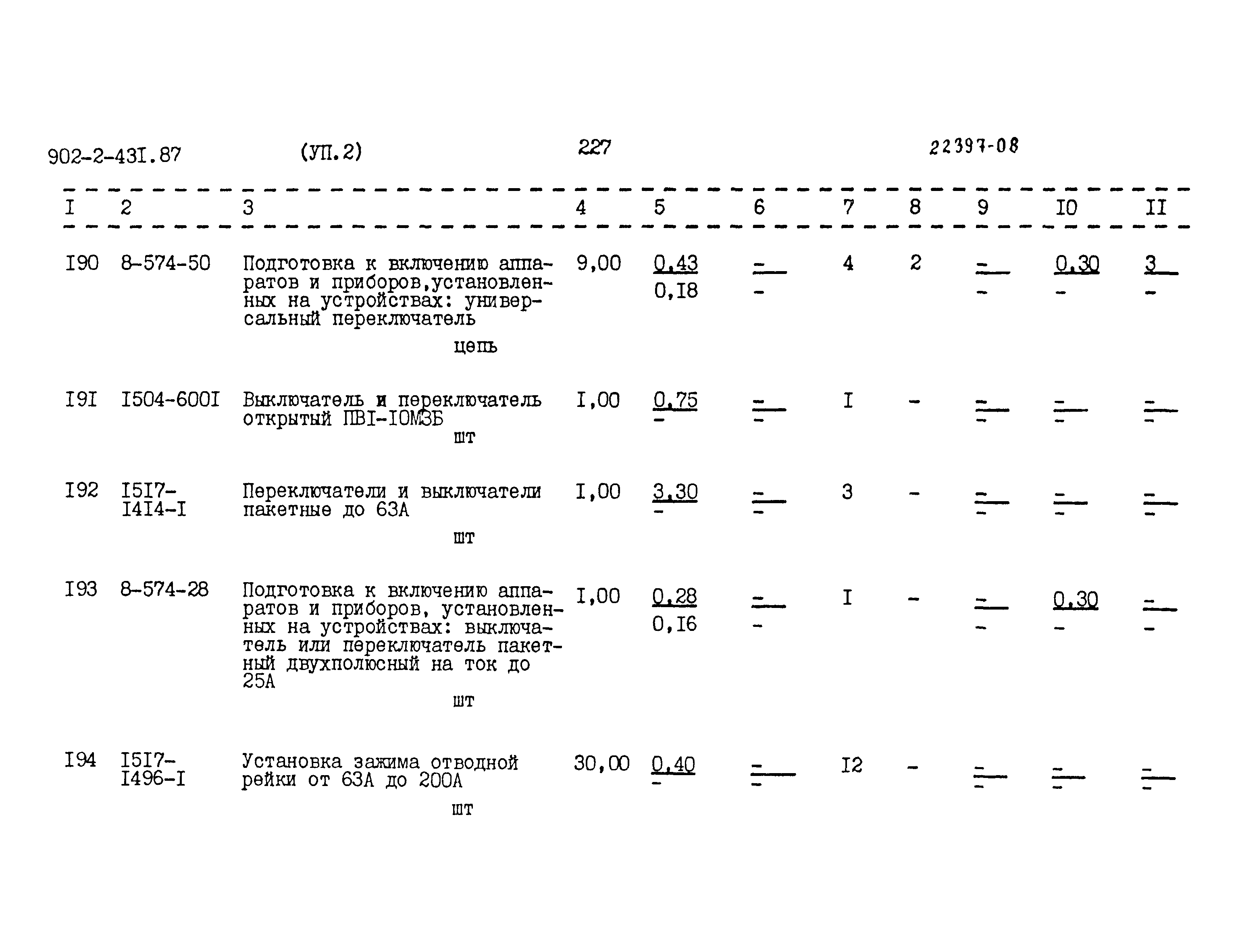 Типовой проект 902-2-431.87