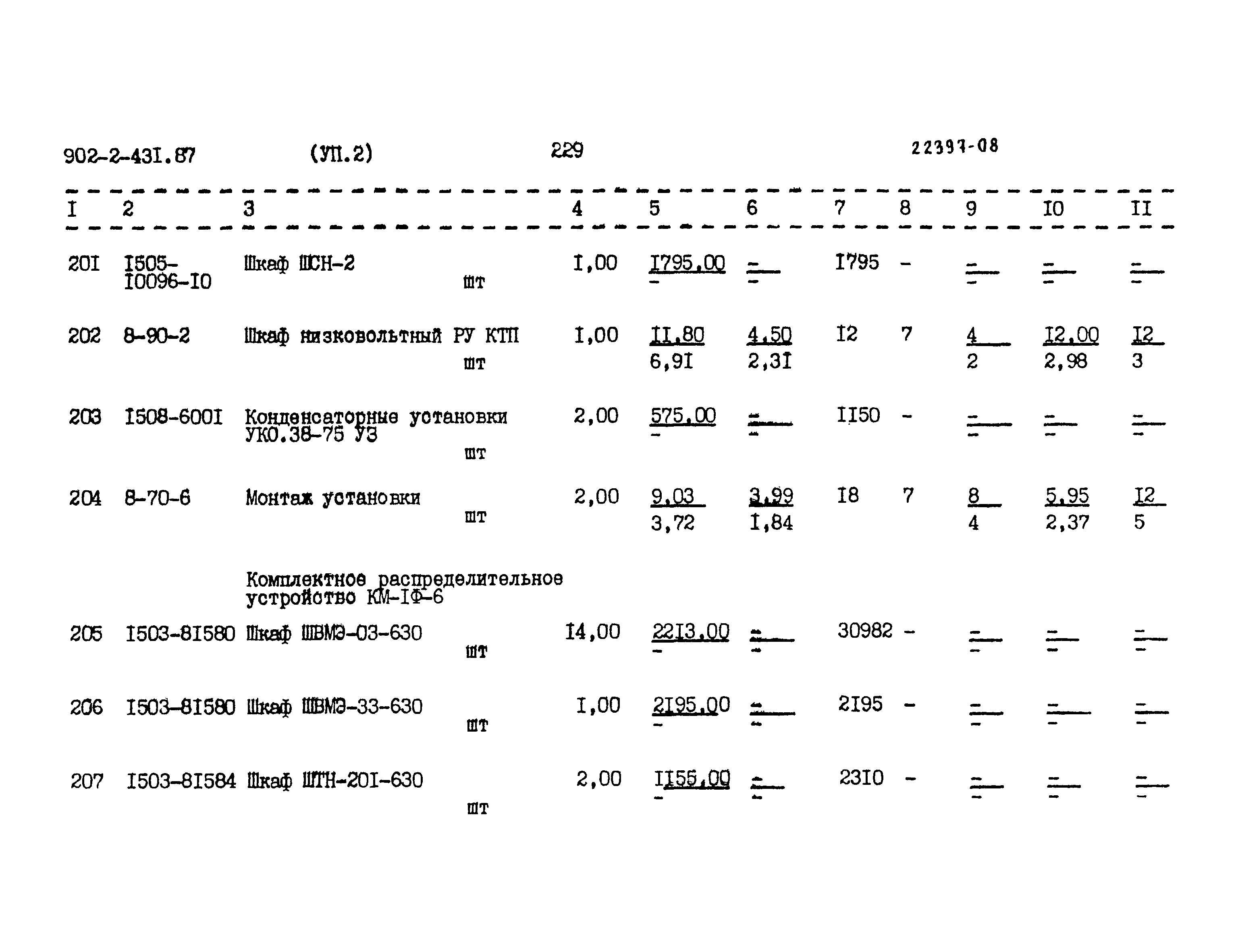 Типовой проект 902-2-431.87