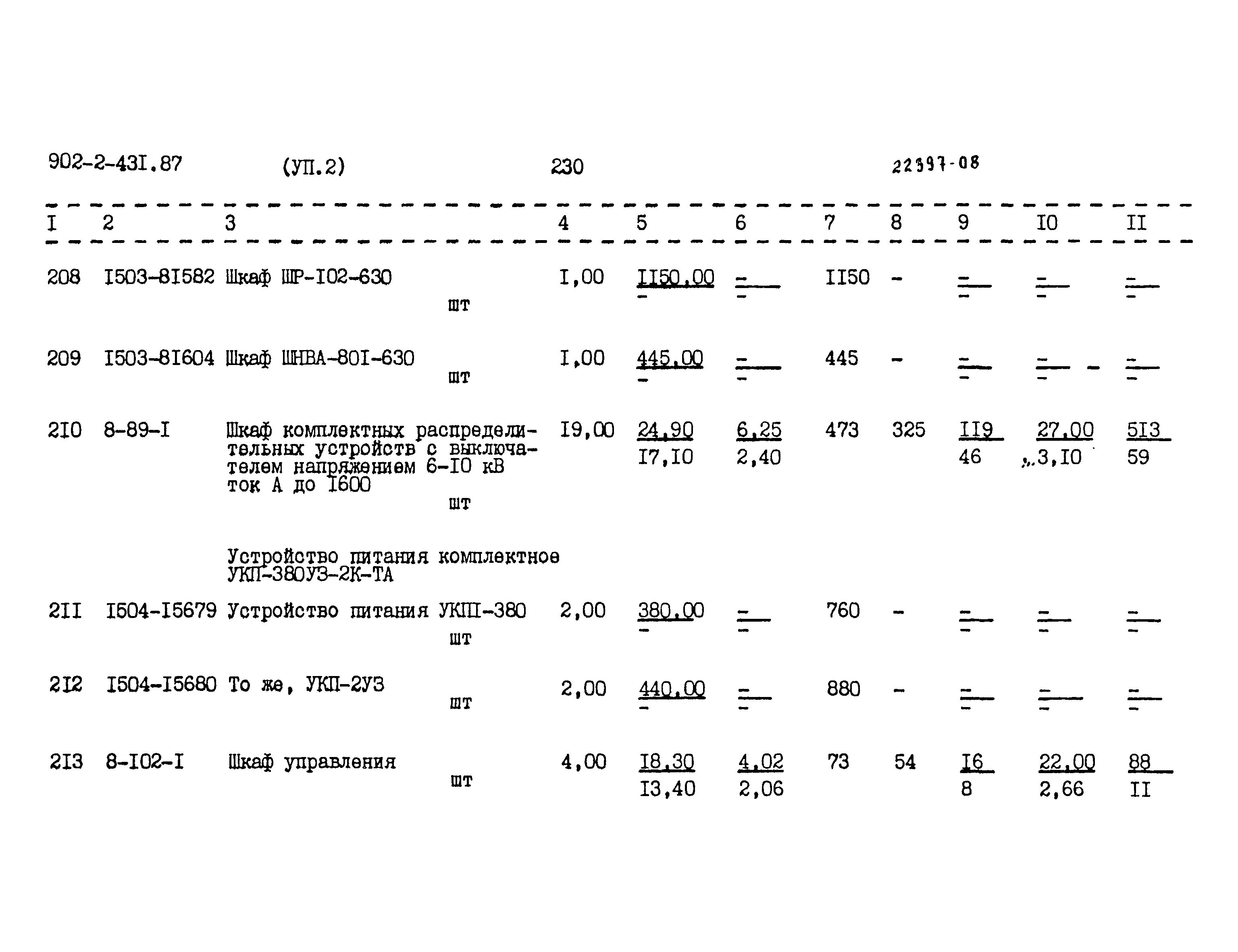 Типовой проект 902-2-431.87