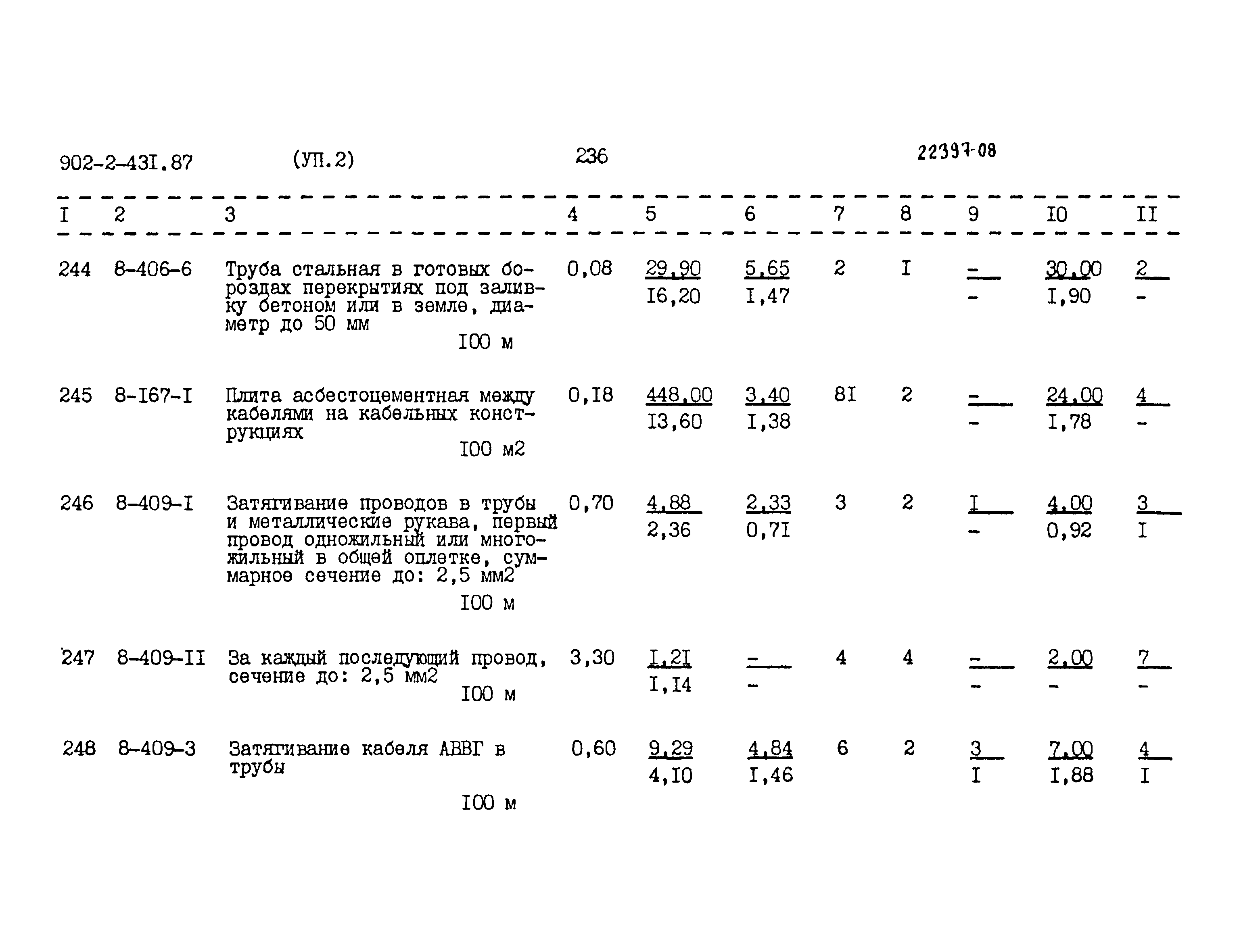 Типовой проект 902-2-431.87