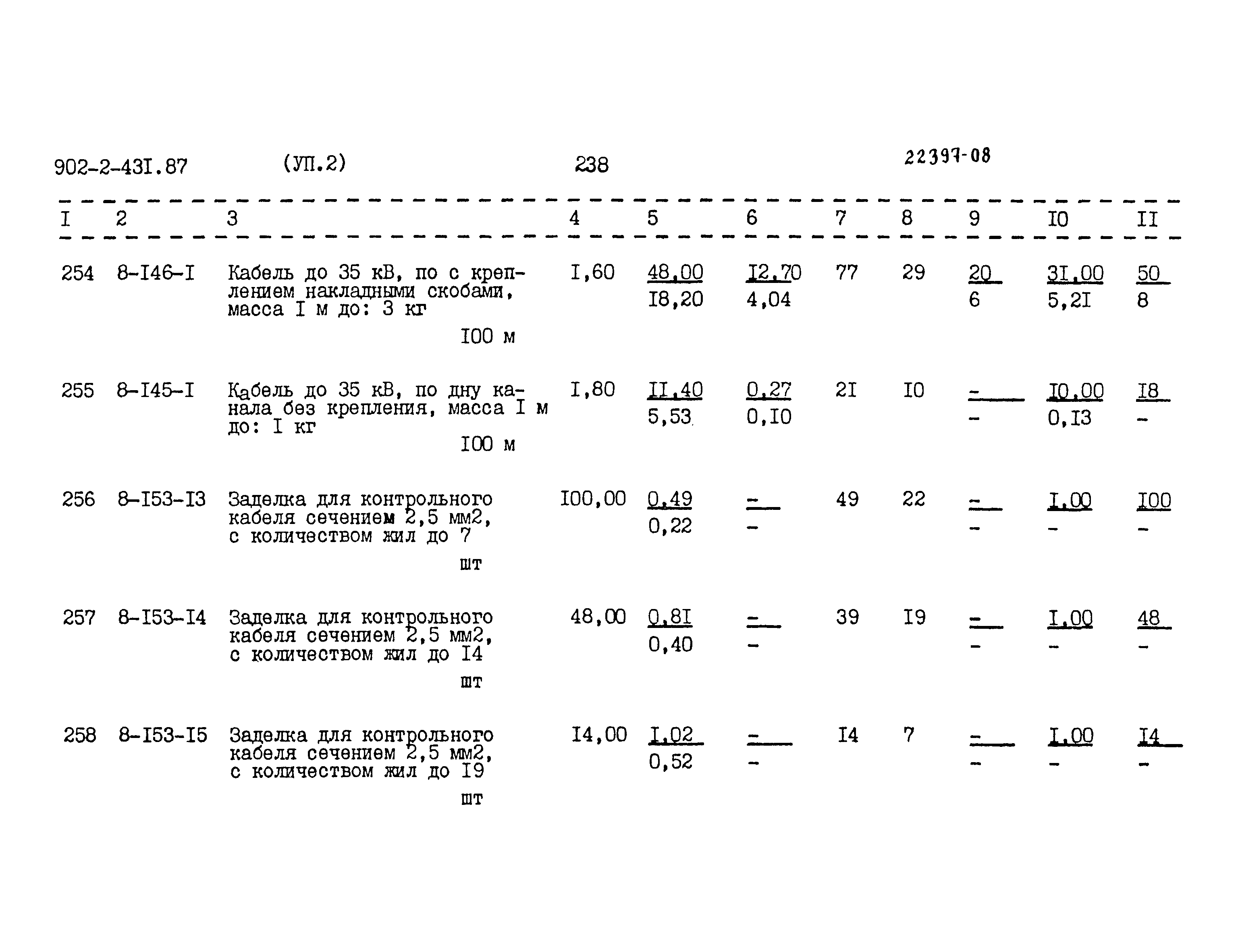 Типовой проект 902-2-431.87