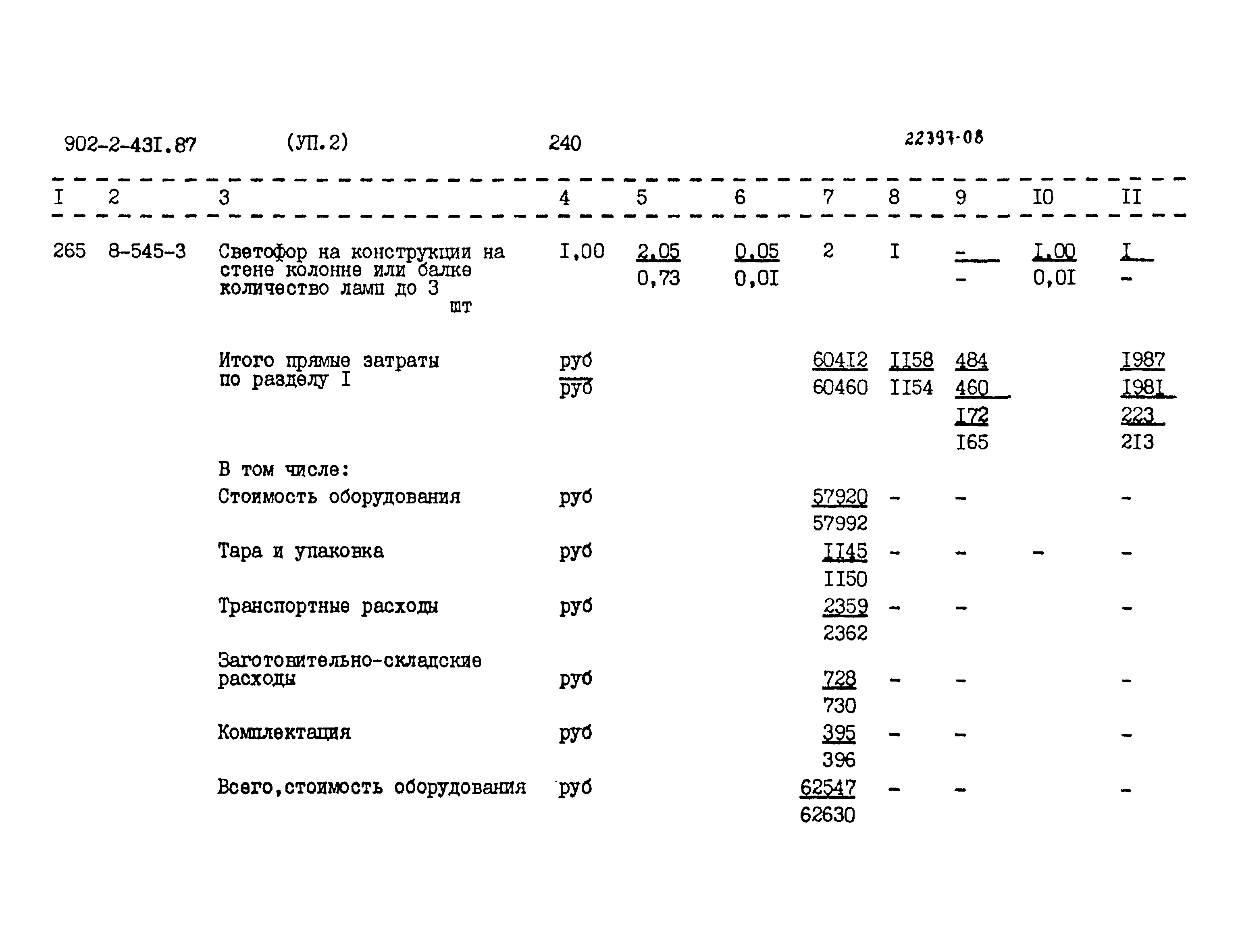 Типовой проект 902-2-431.87