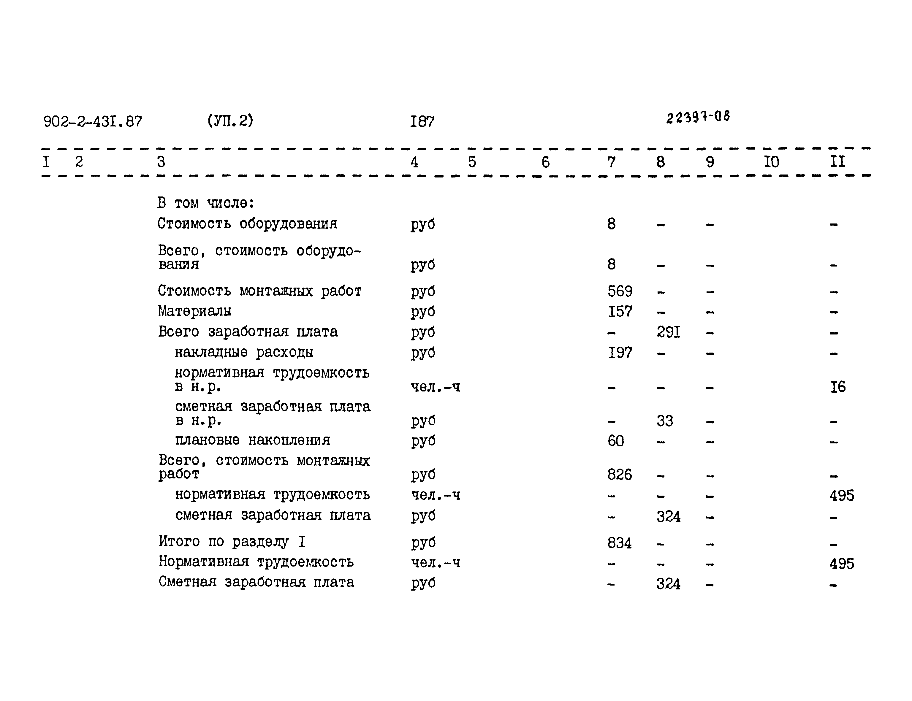 Типовой проект 902-2-431.87