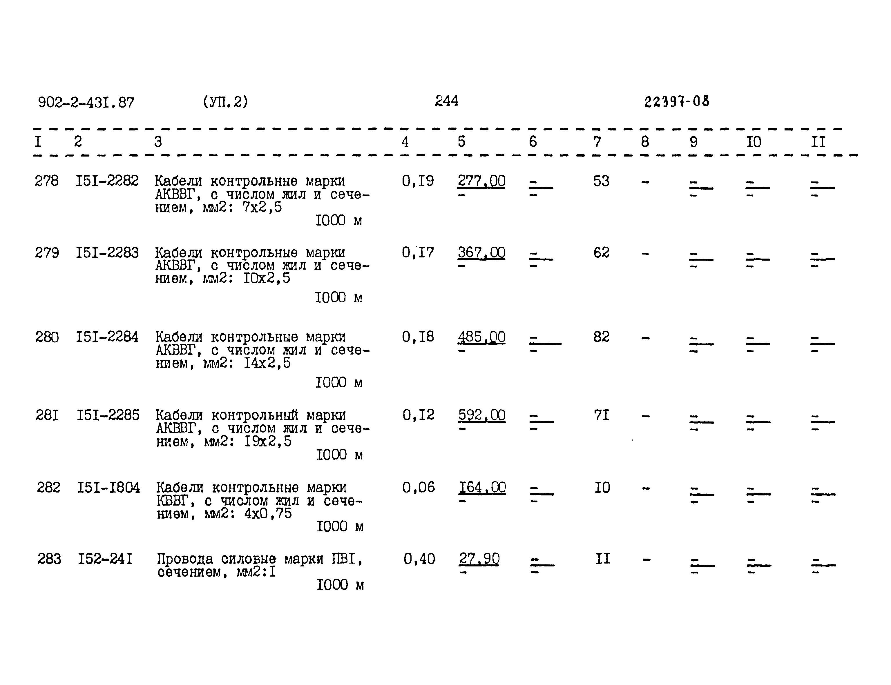 Типовой проект 902-2-431.87