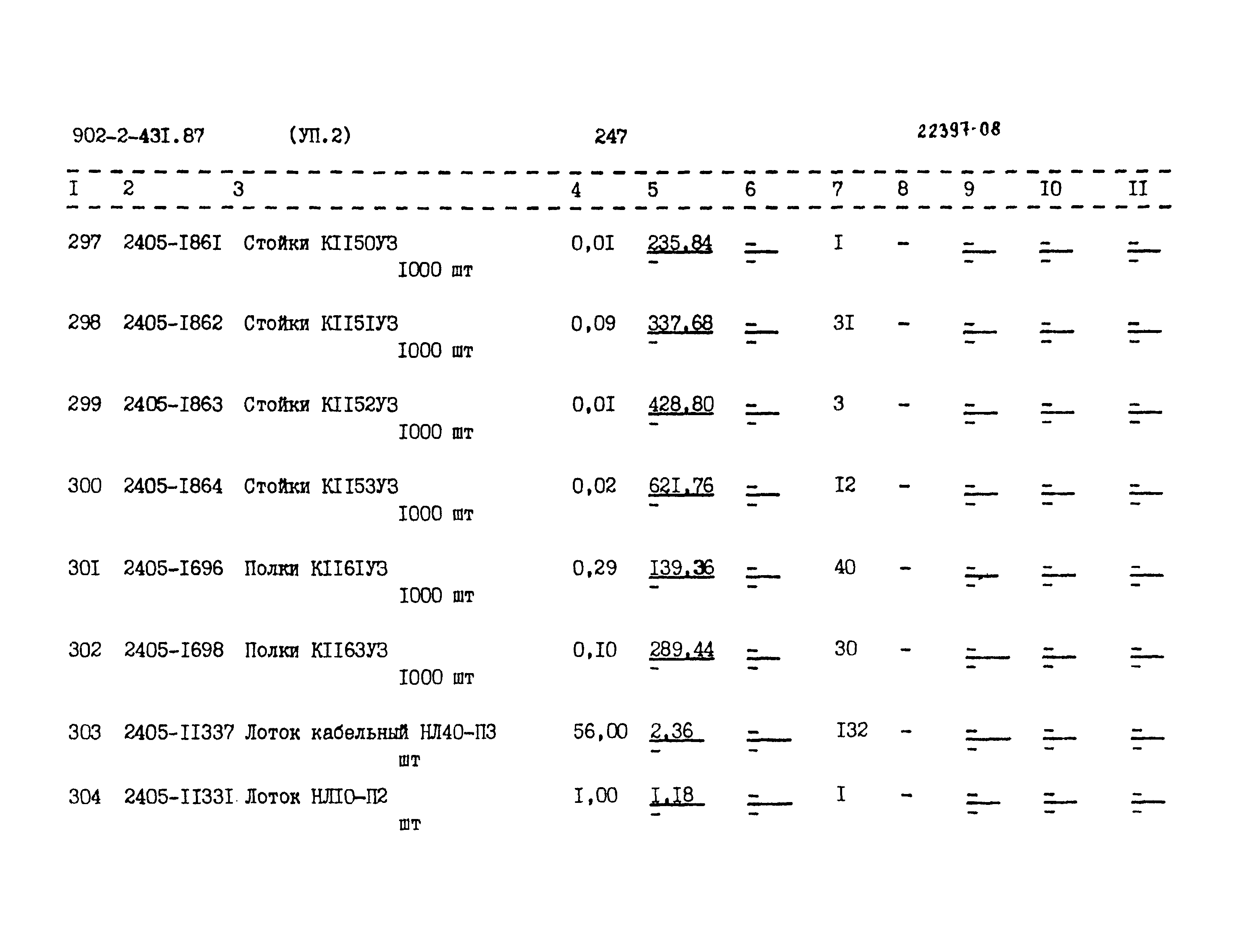 Типовой проект 902-2-431.87