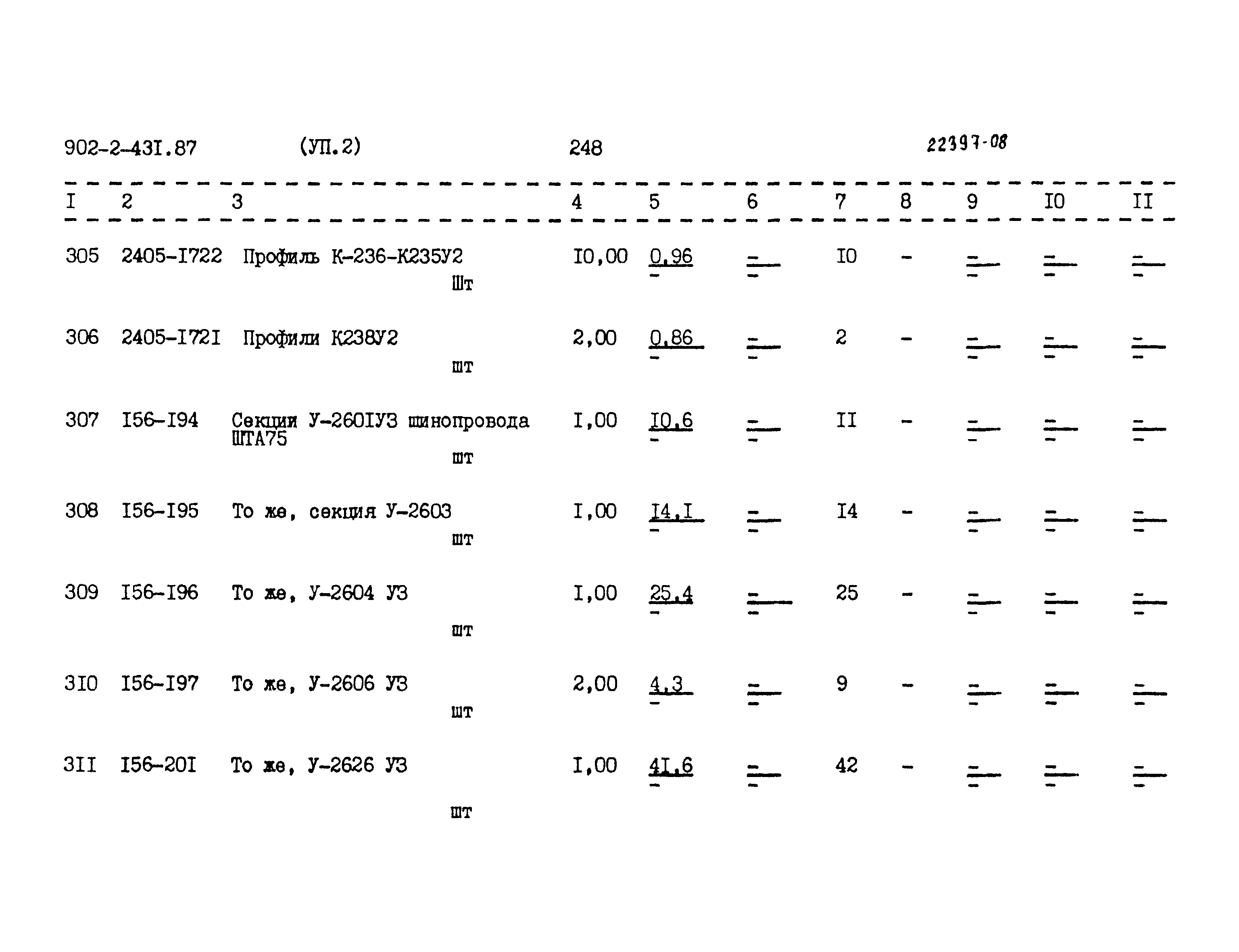 Типовой проект 902-2-431.87