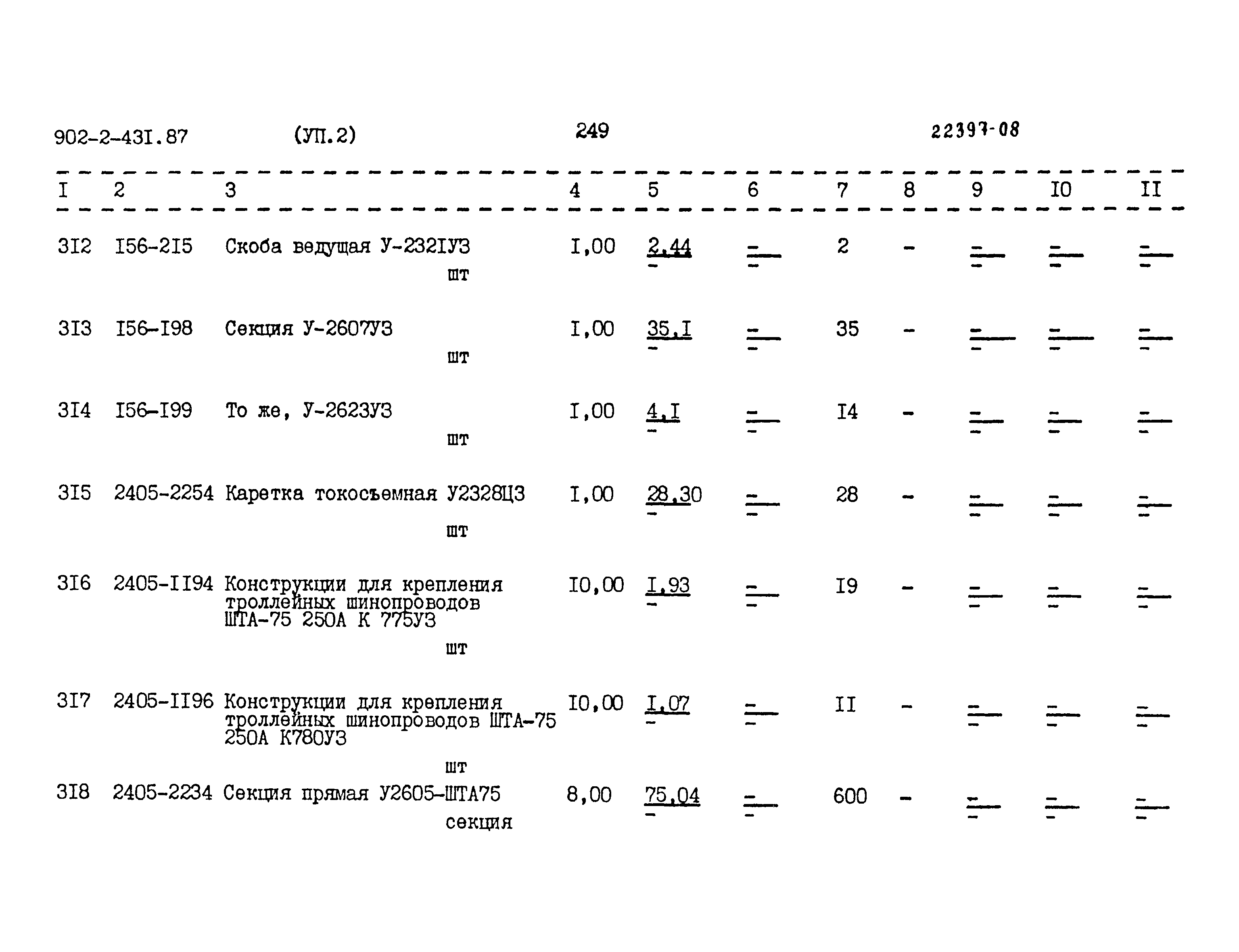 Типовой проект 902-2-431.87