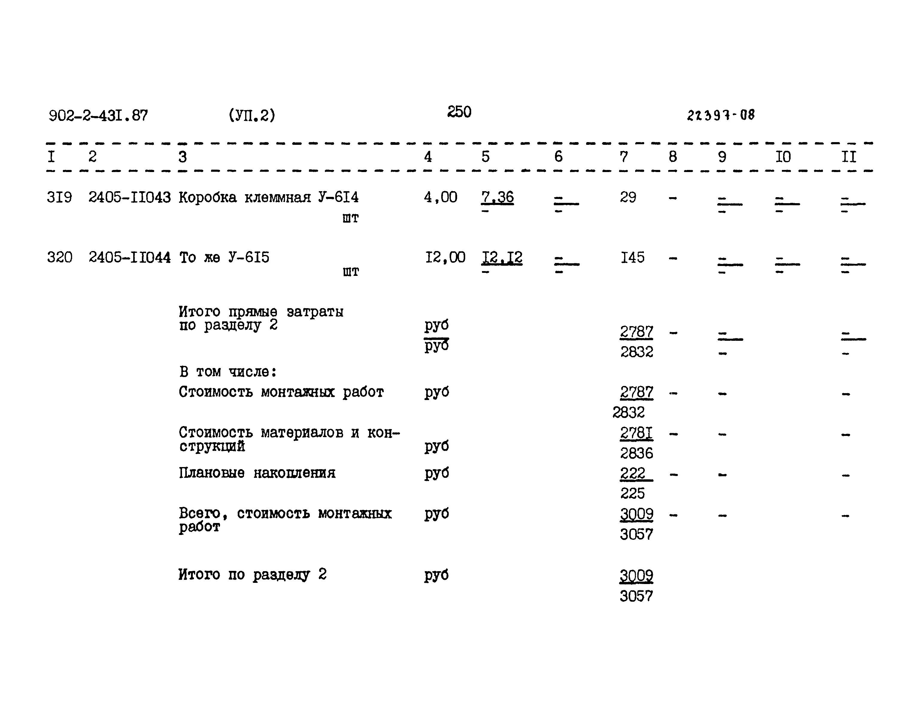 Типовой проект 902-2-431.87