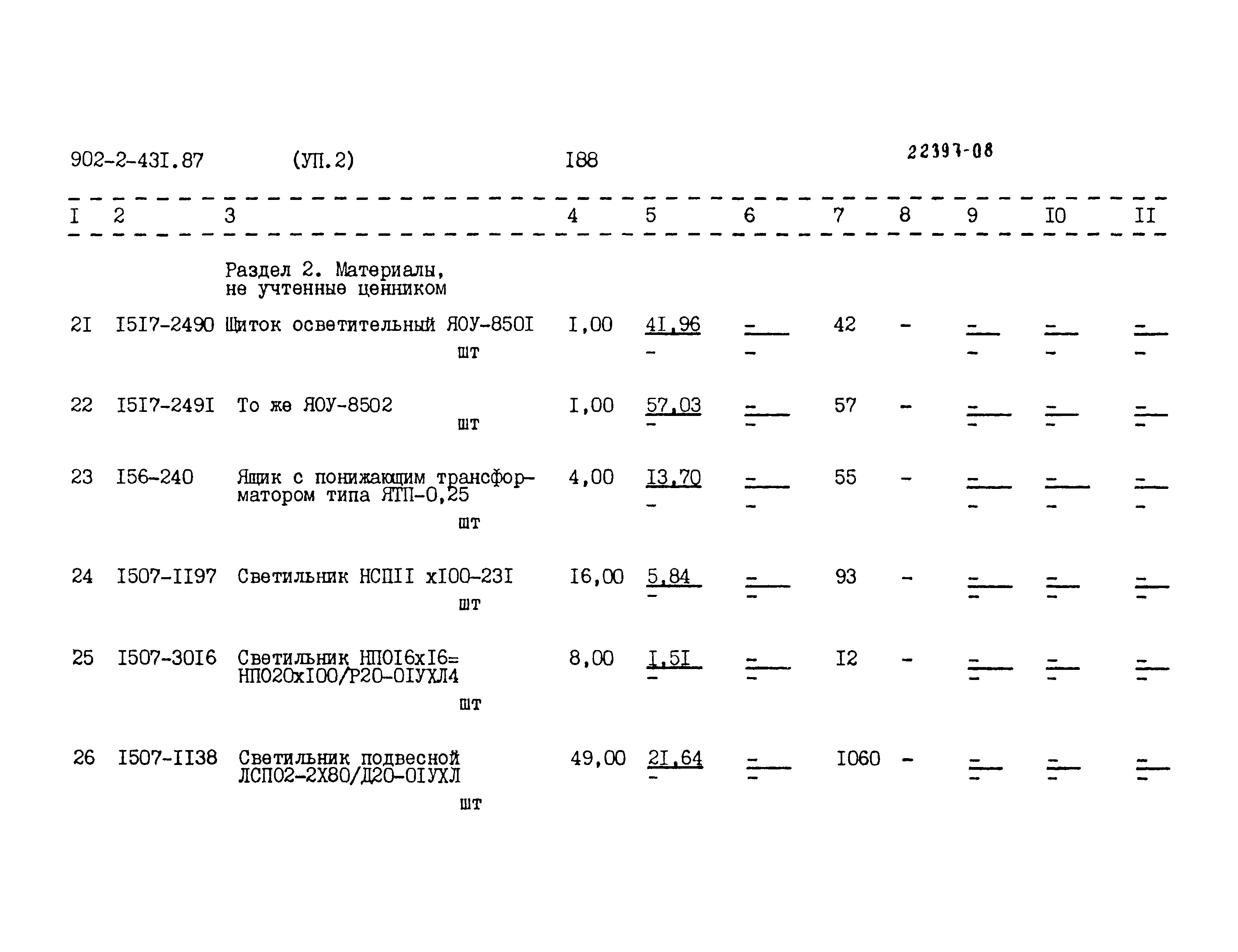 Типовой проект 902-2-431.87