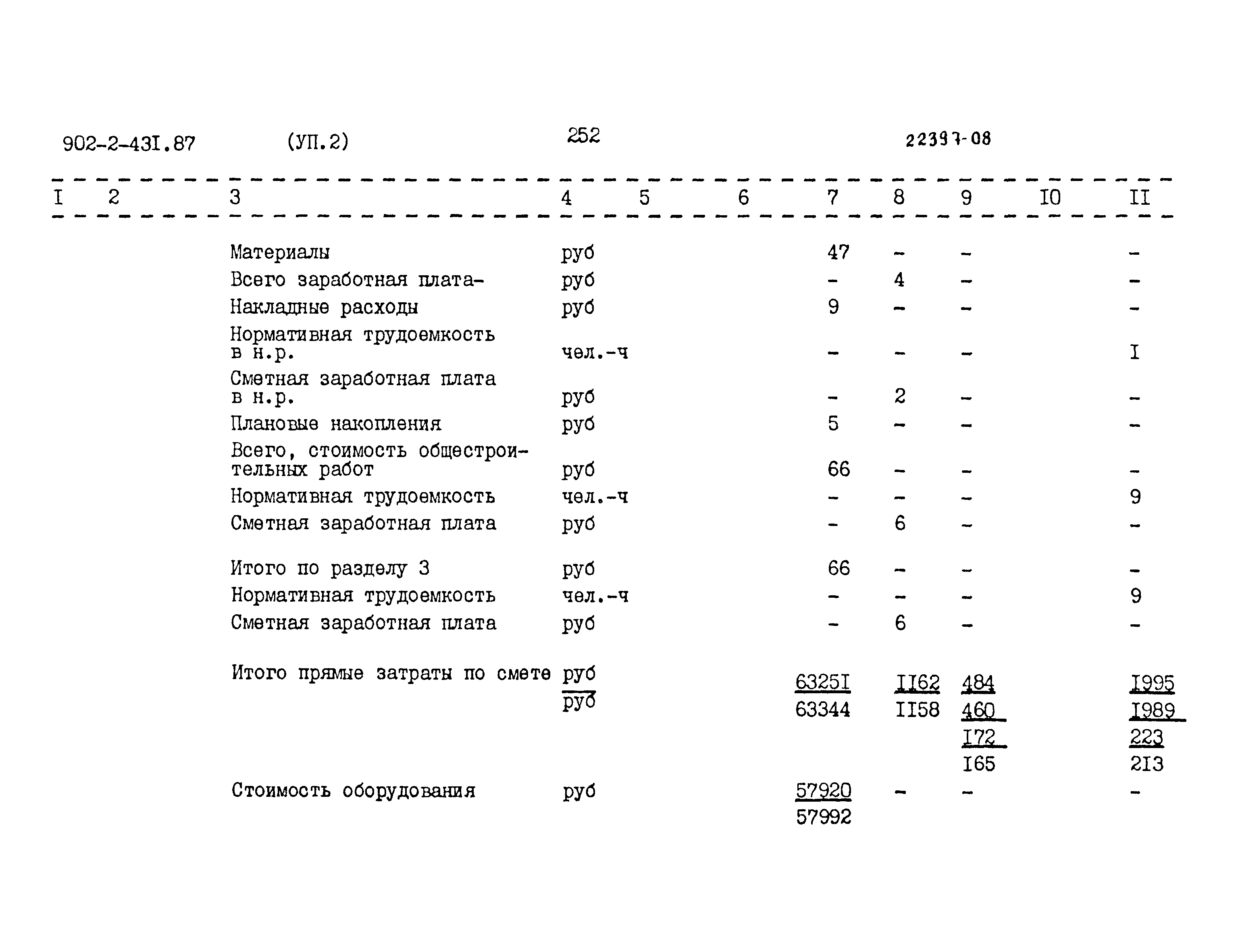 Типовой проект 902-2-431.87