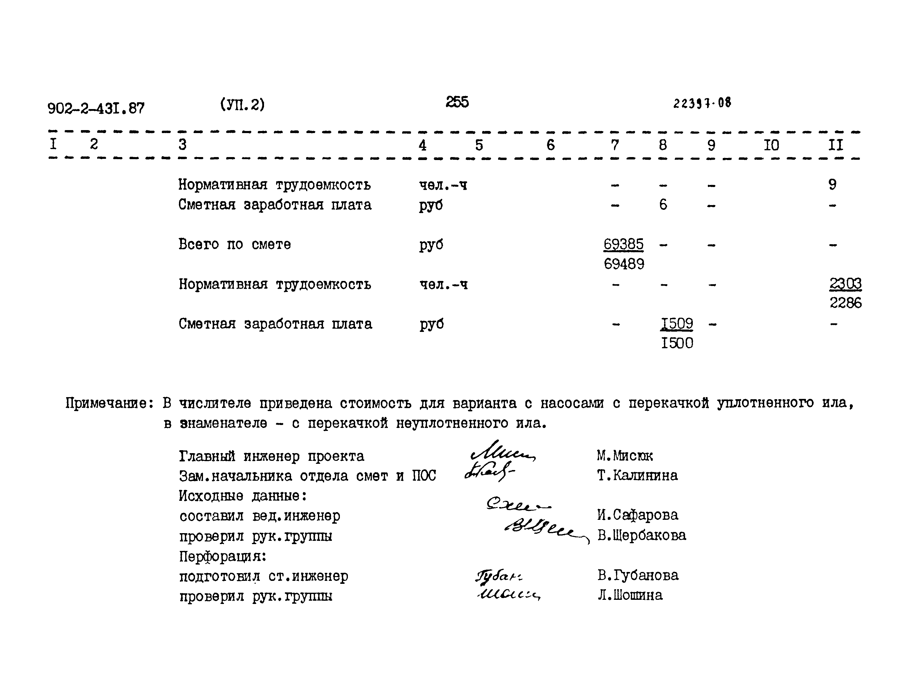 Типовой проект 902-2-431.87