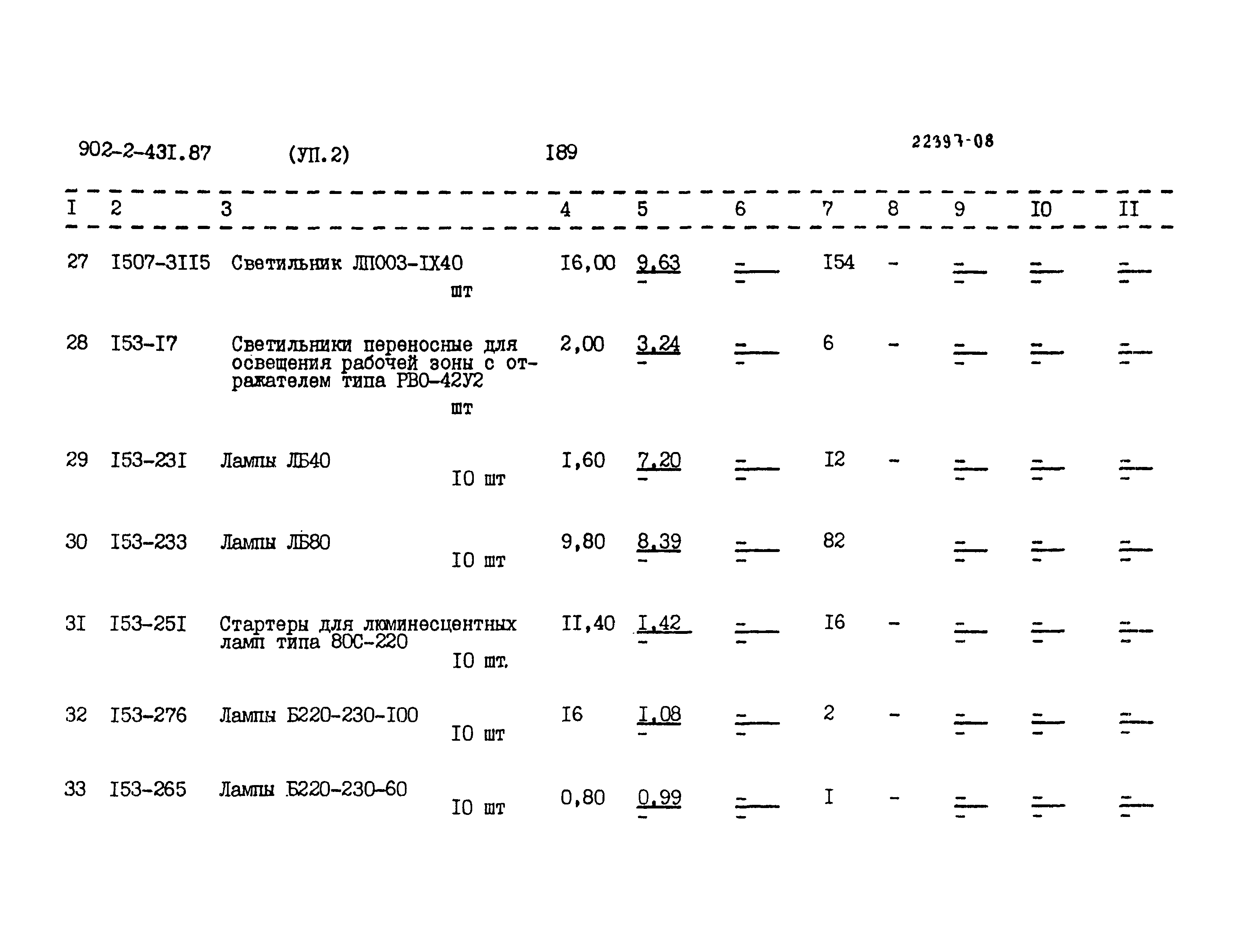 Типовой проект 902-2-431.87