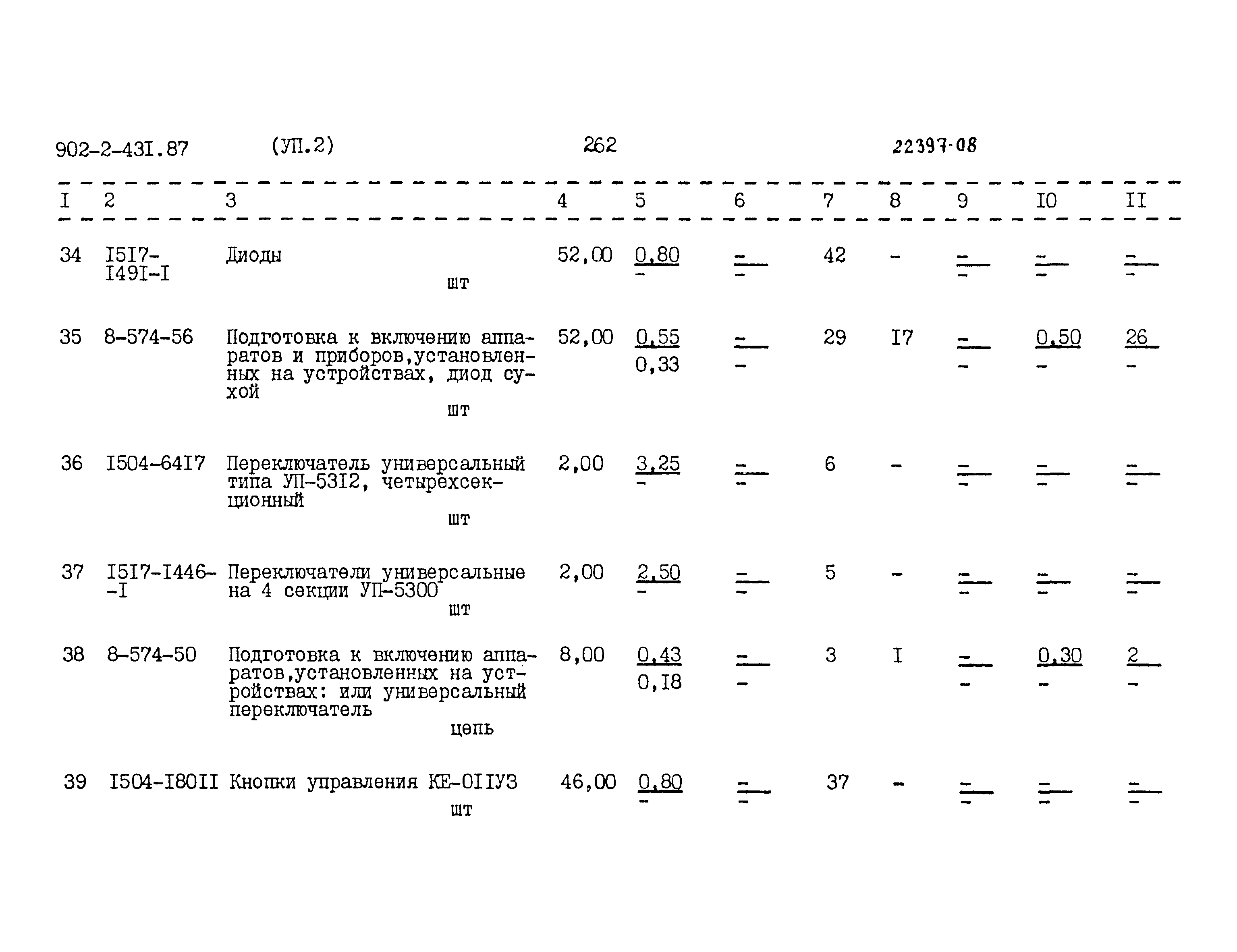 Типовой проект 902-2-431.87