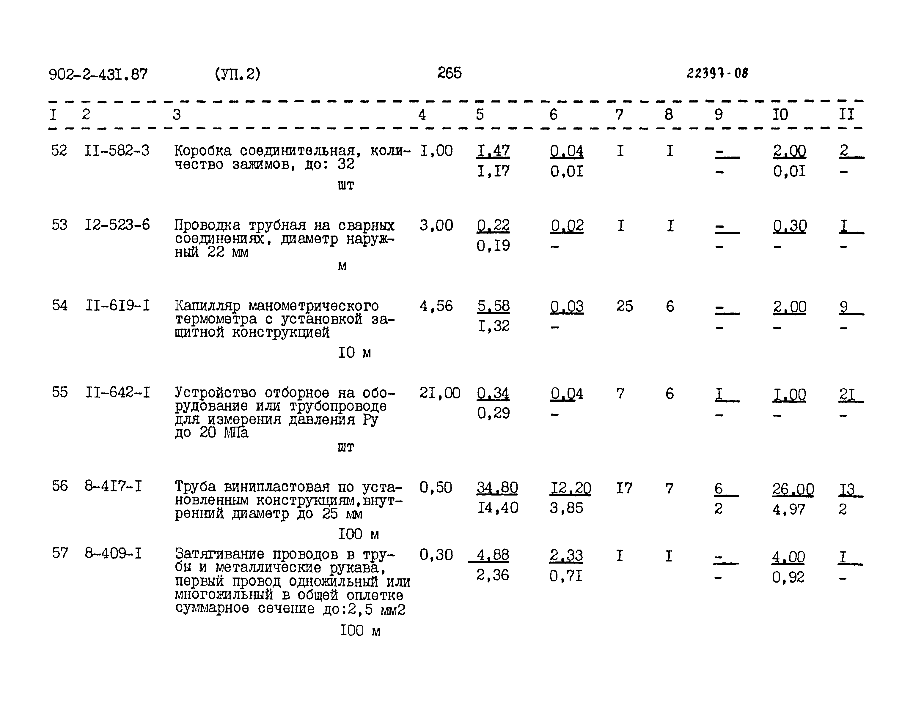 Типовой проект 902-2-431.87