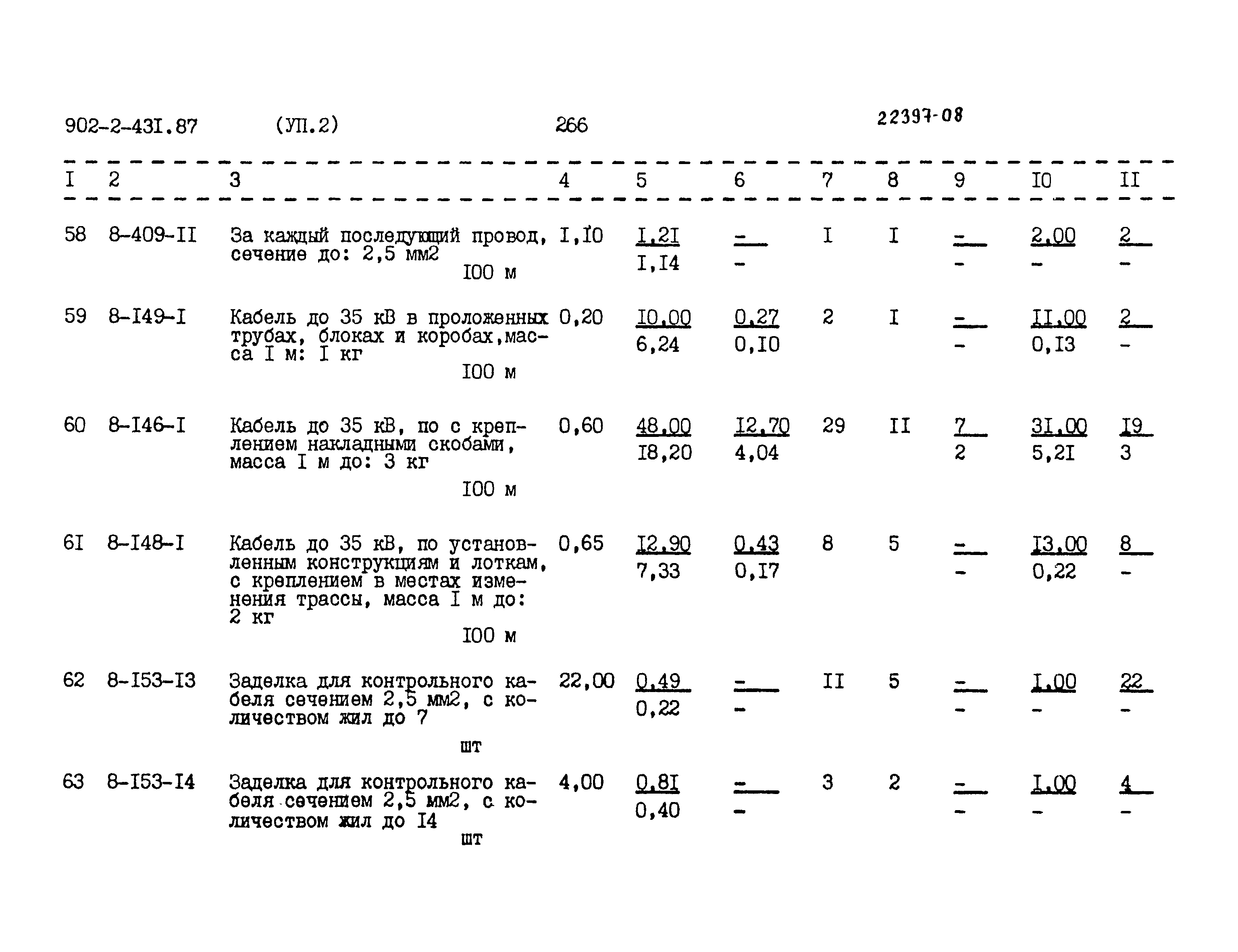 Типовой проект 902-2-431.87