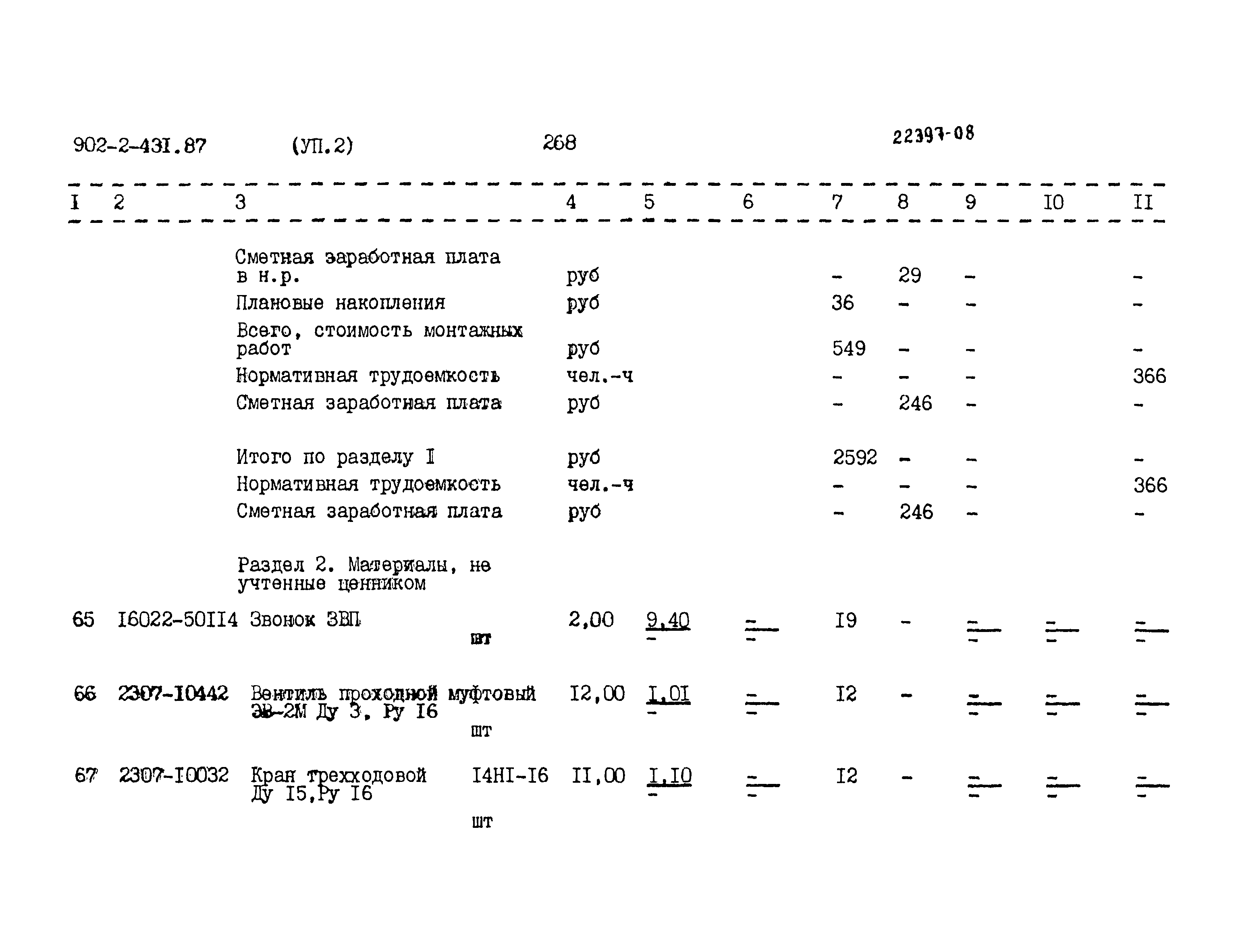Типовой проект 902-2-431.87