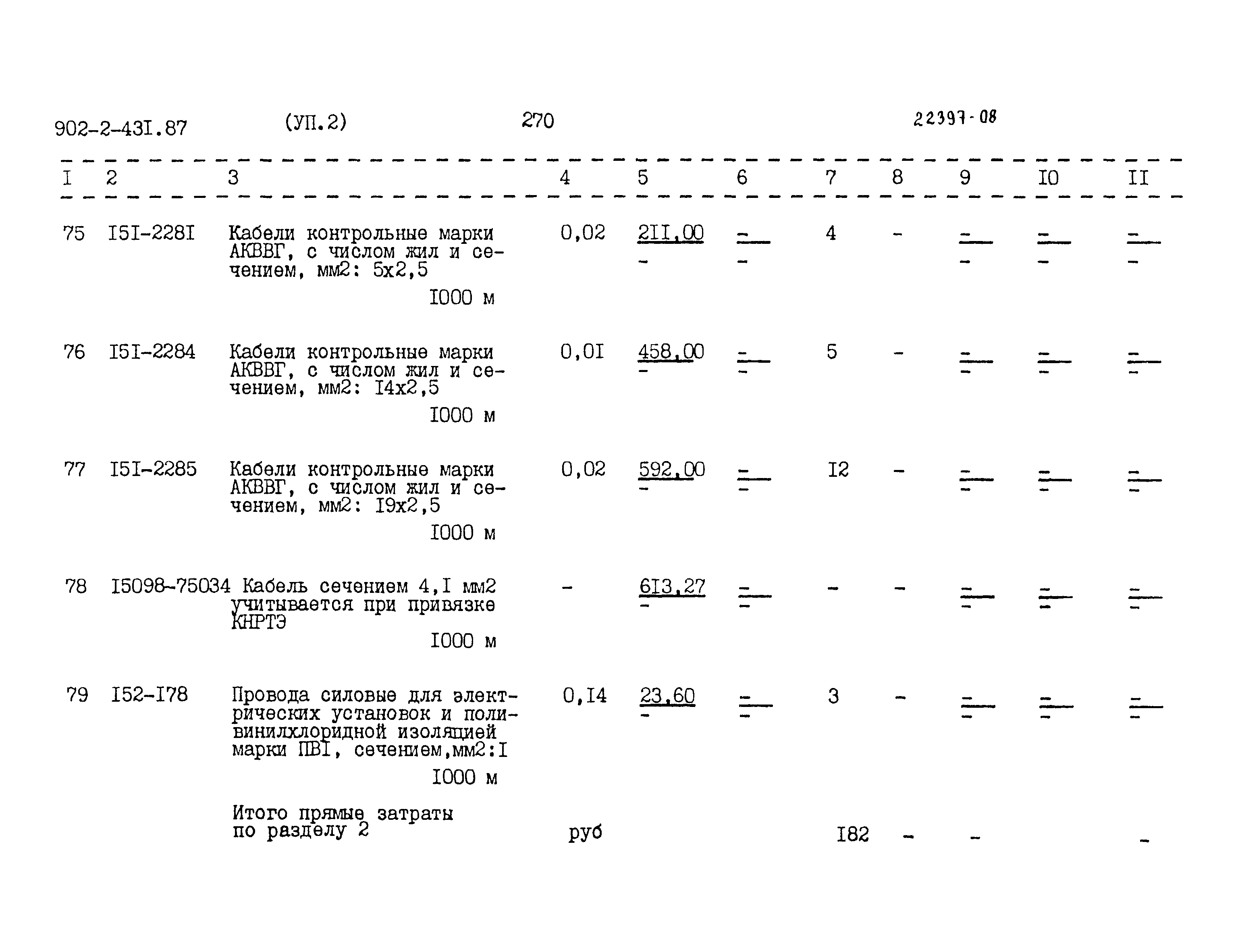 Типовой проект 902-2-431.87